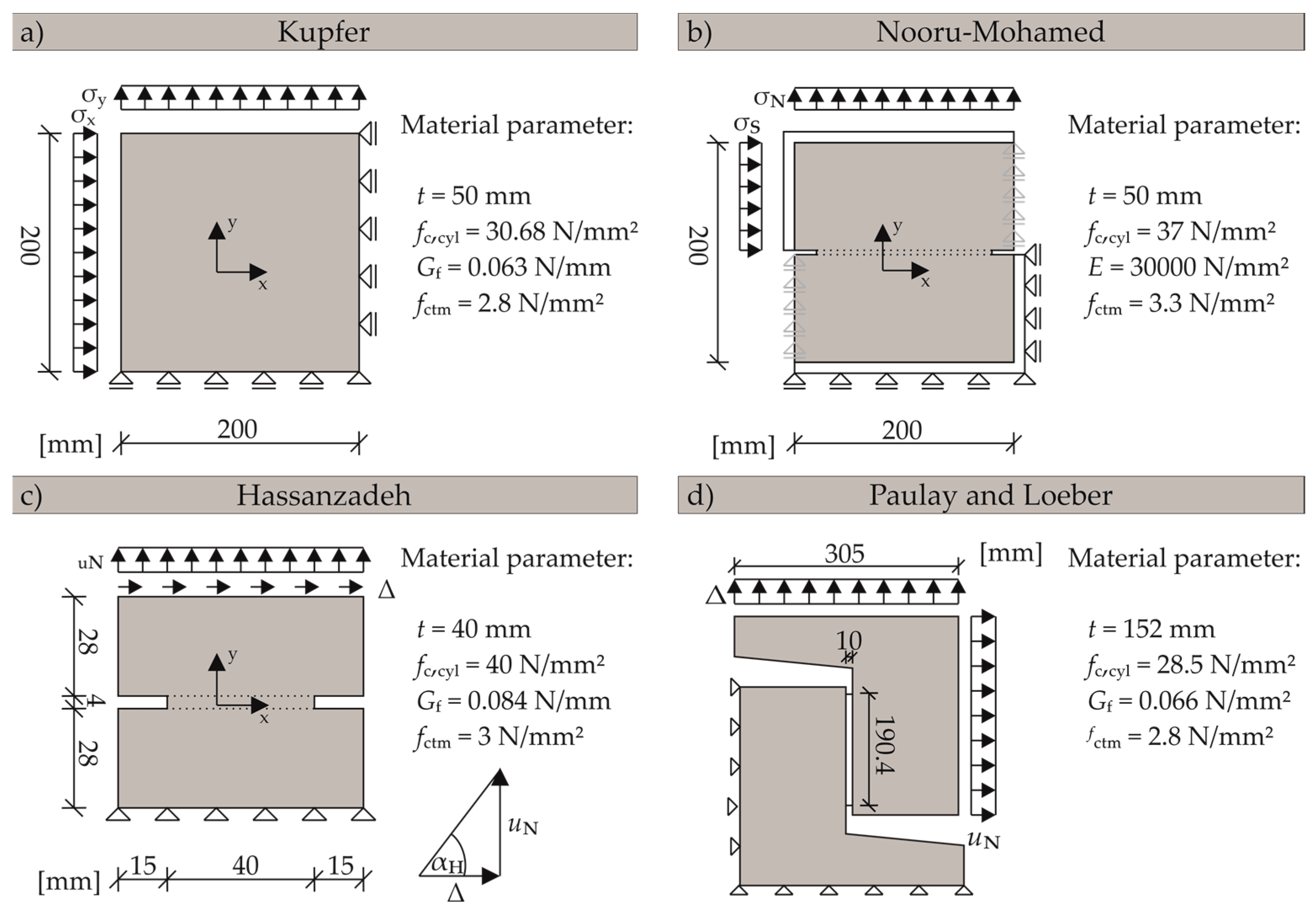 Materials 13 02774 g008 Materials 13 02774 g008