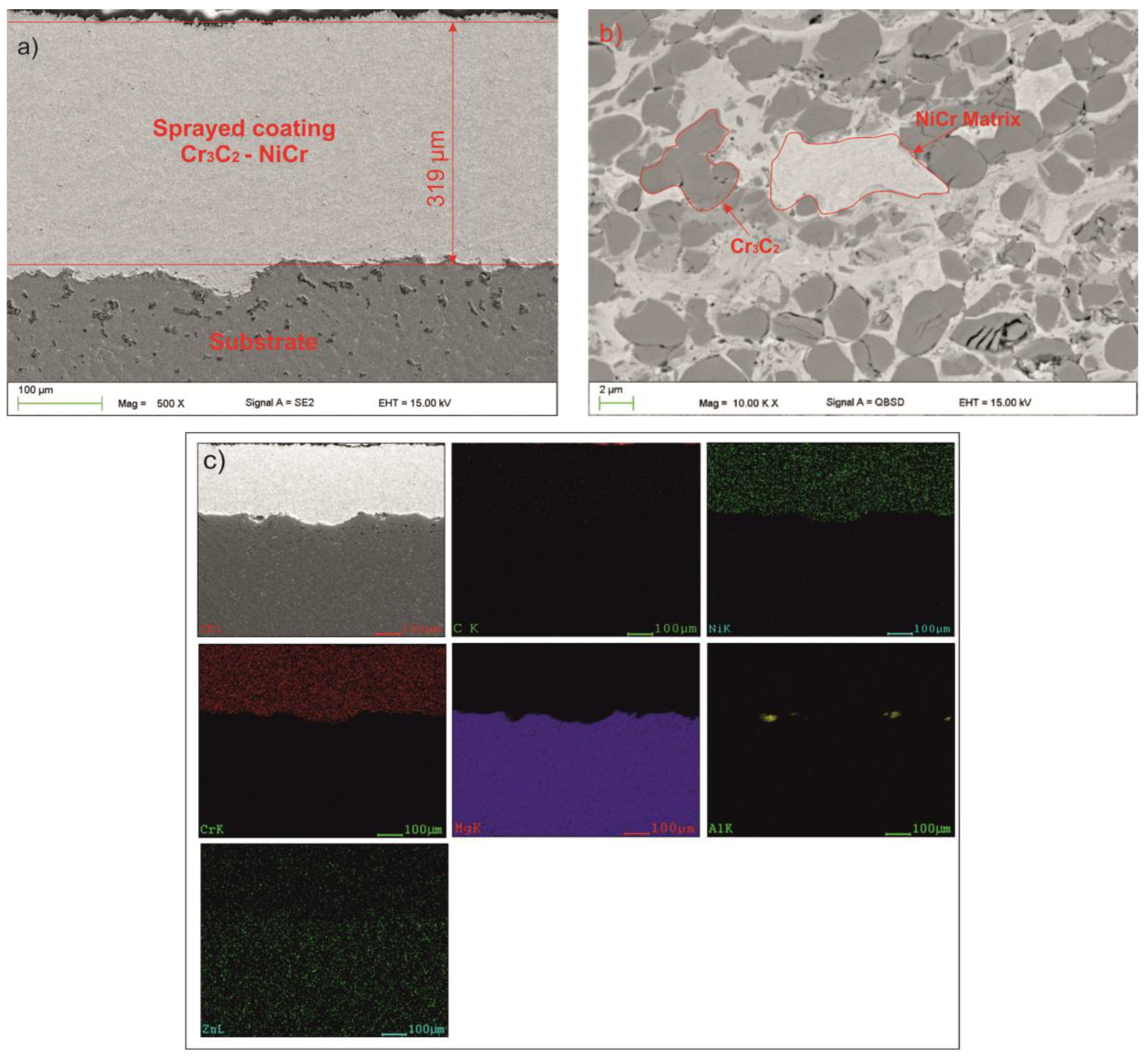Materials 13 02775 g003