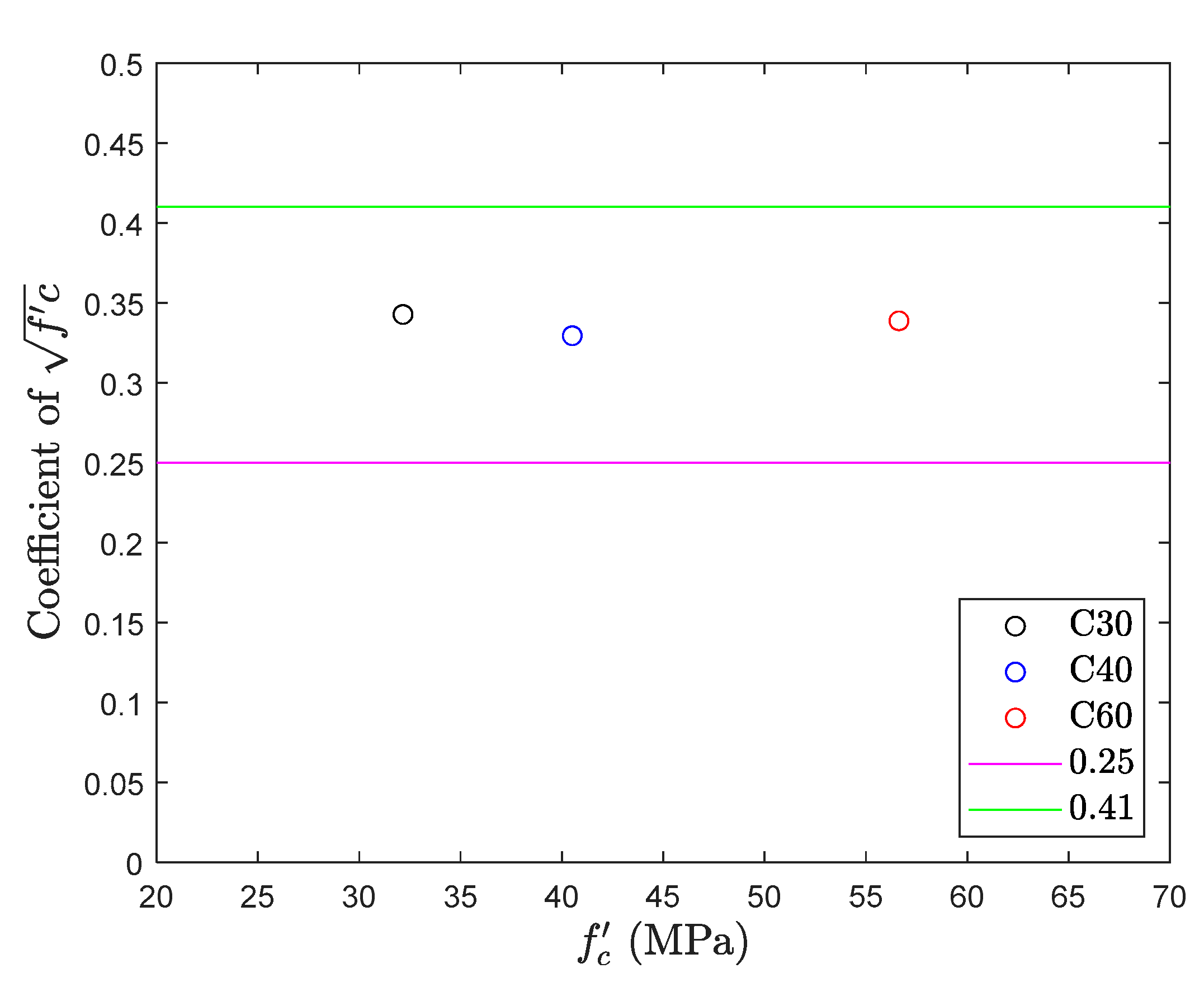 Materials 13 02776 g013 Materials 13 02776 g013