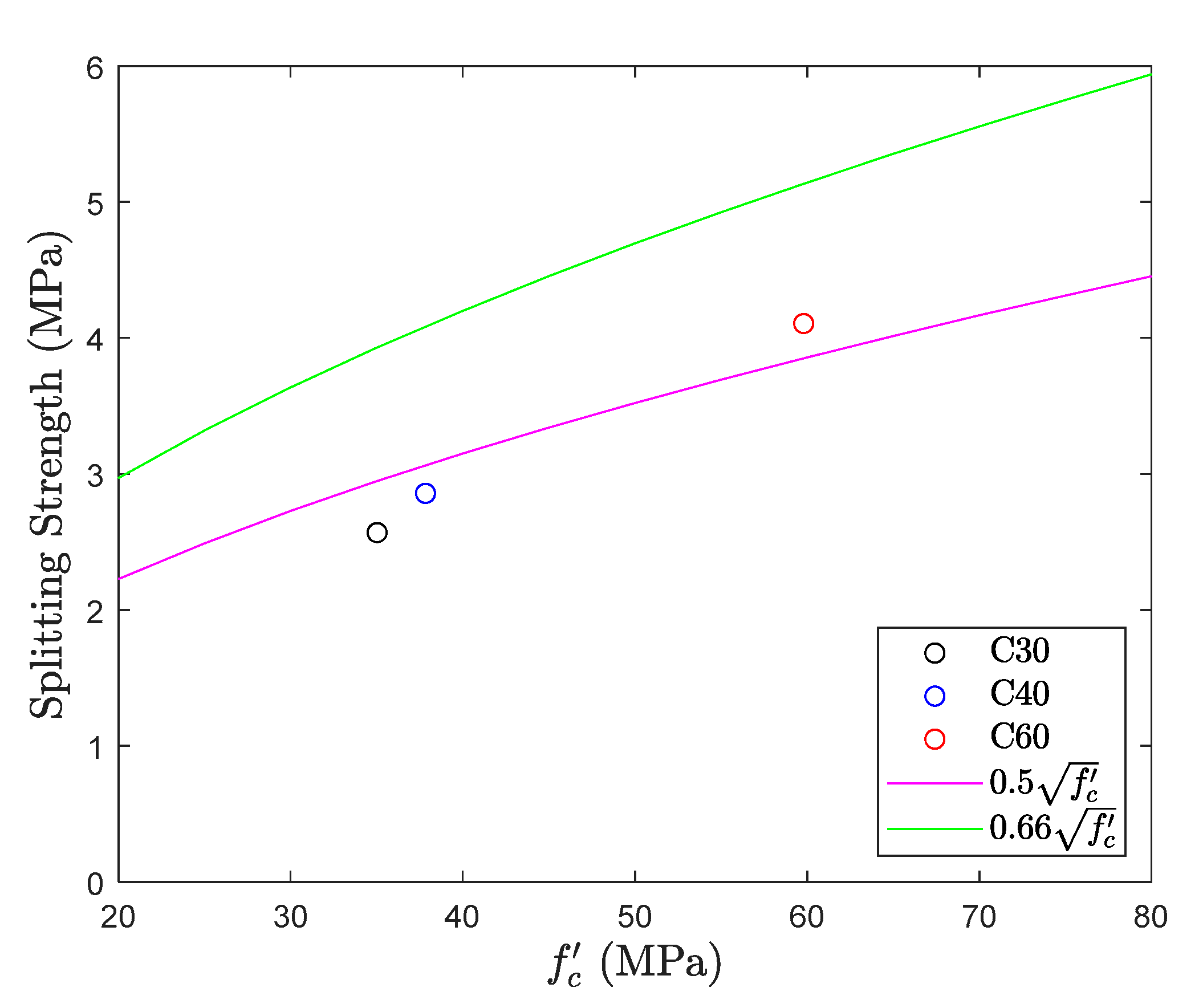 Materials 13 02776 g015 Materials 13 02776 g015