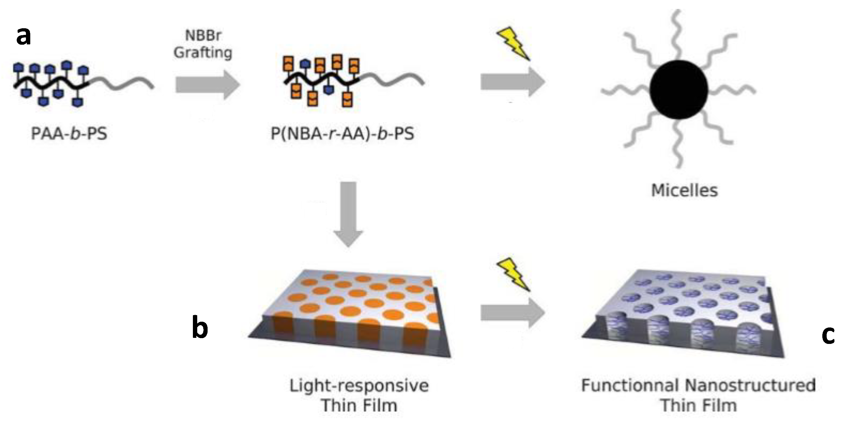 Materials 13 02777 g008