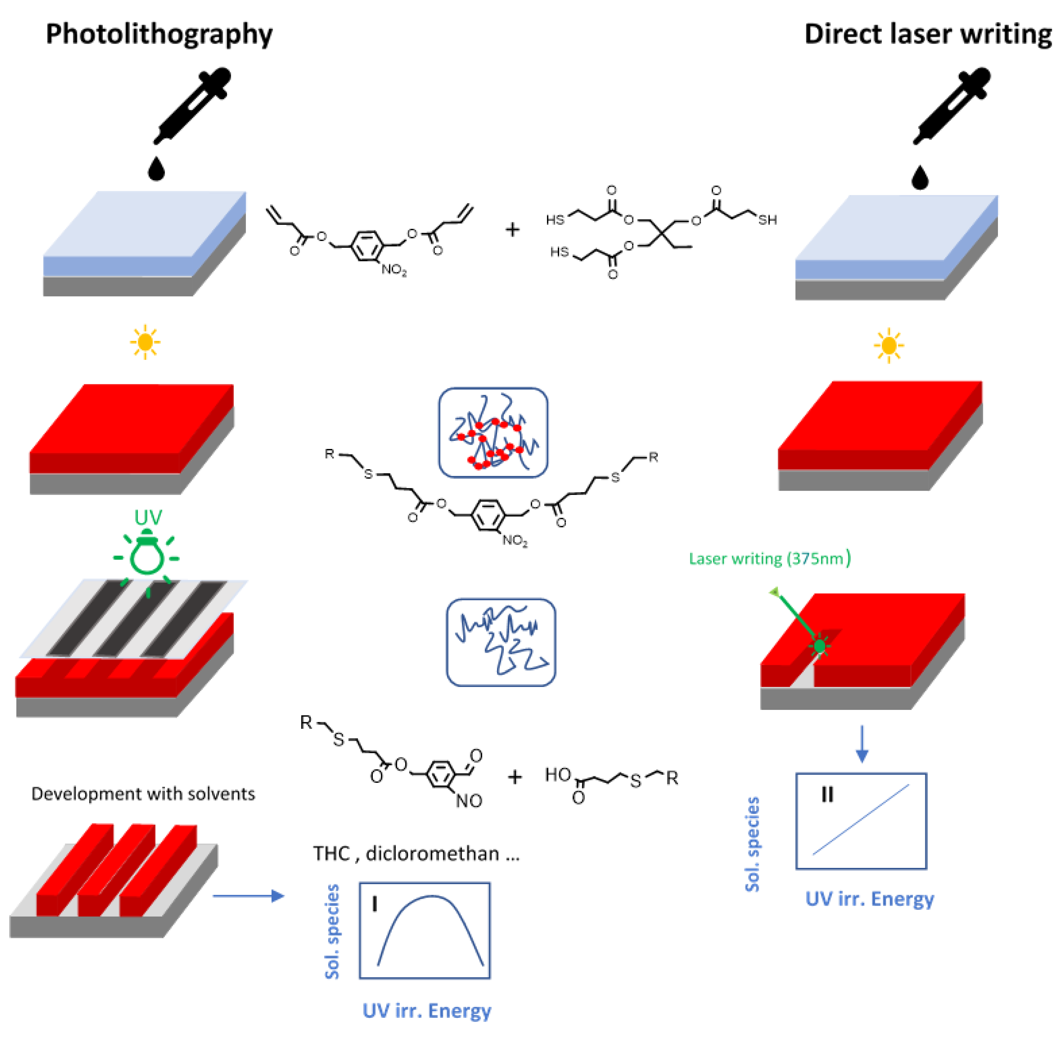 Materials 13 02777 g014