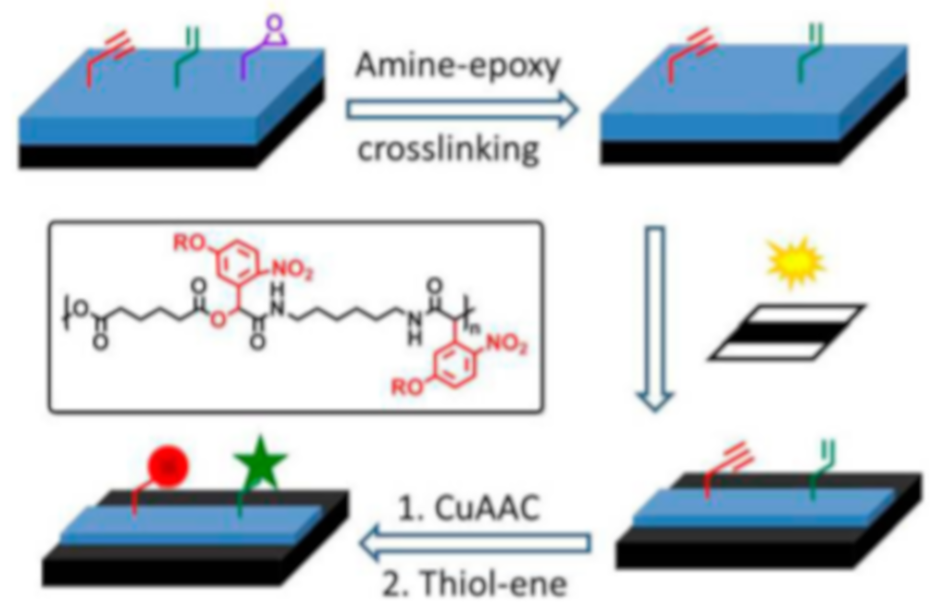 Materials 13 02777 g015