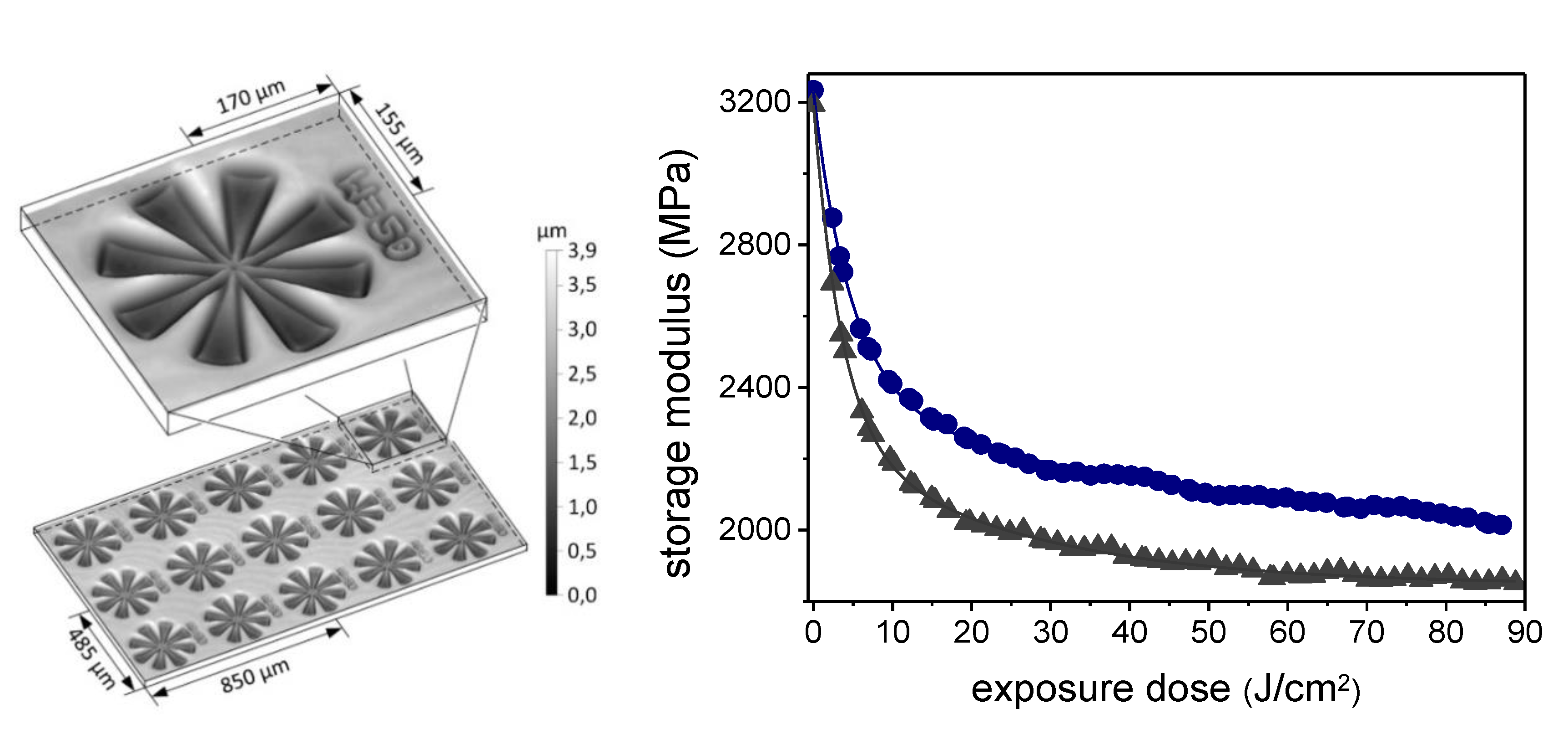 Materials 13 02777 g016