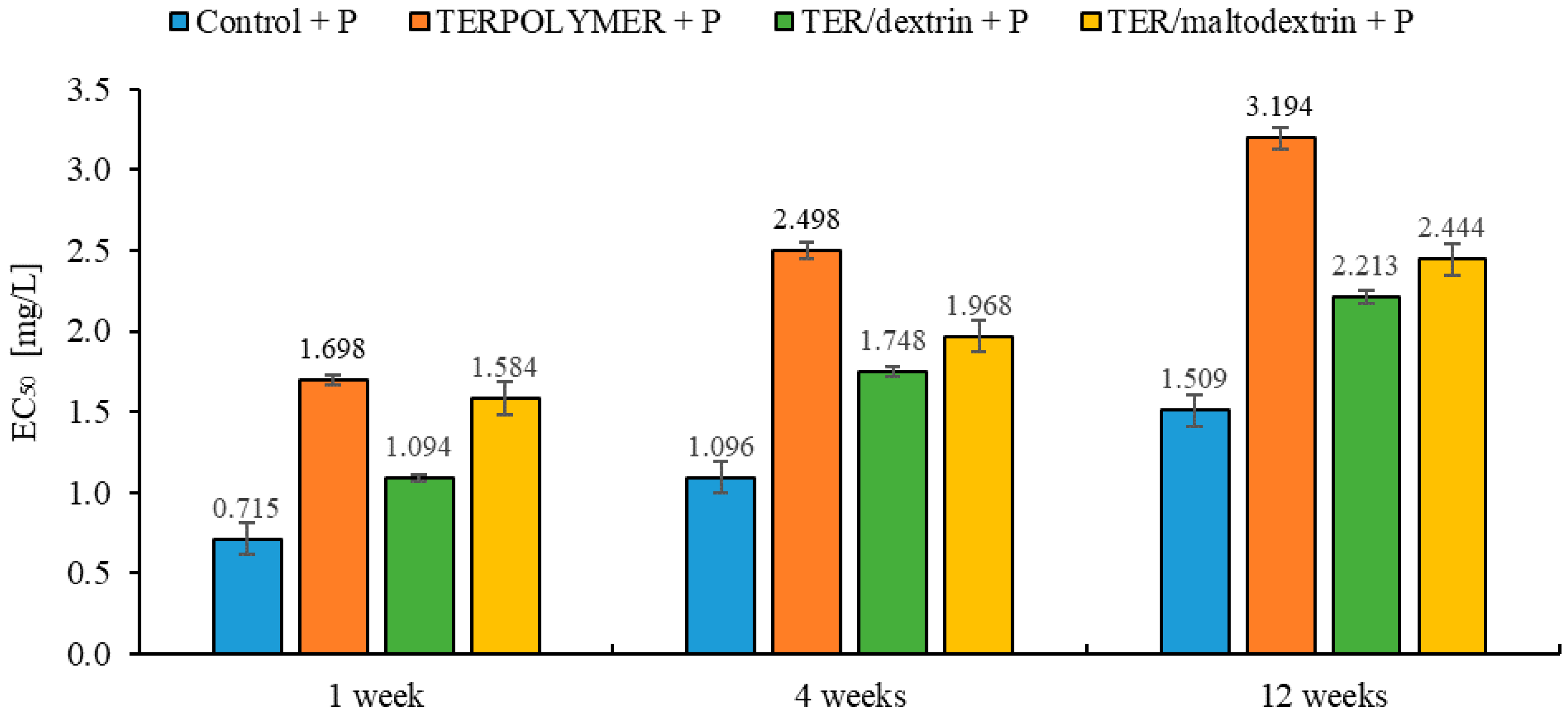 Materials 13 02778 g013