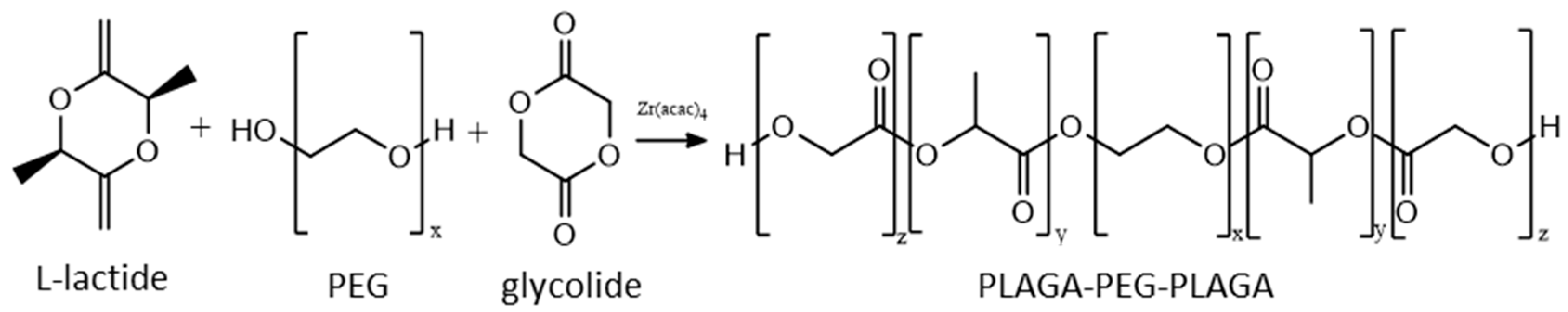 Materials 13 02778 sch001