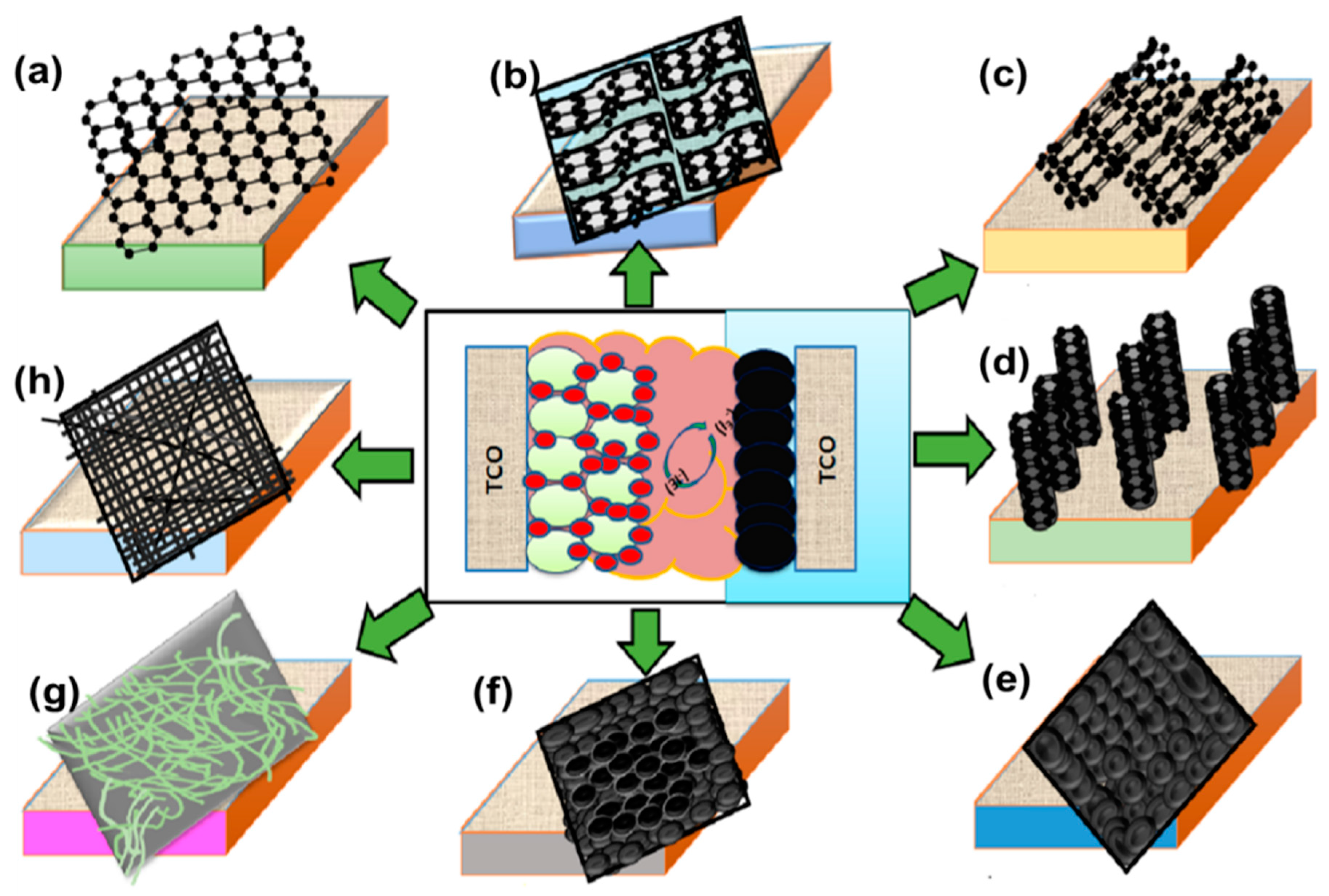 Materials 13 02779 g005 Materials 13 02779 g005