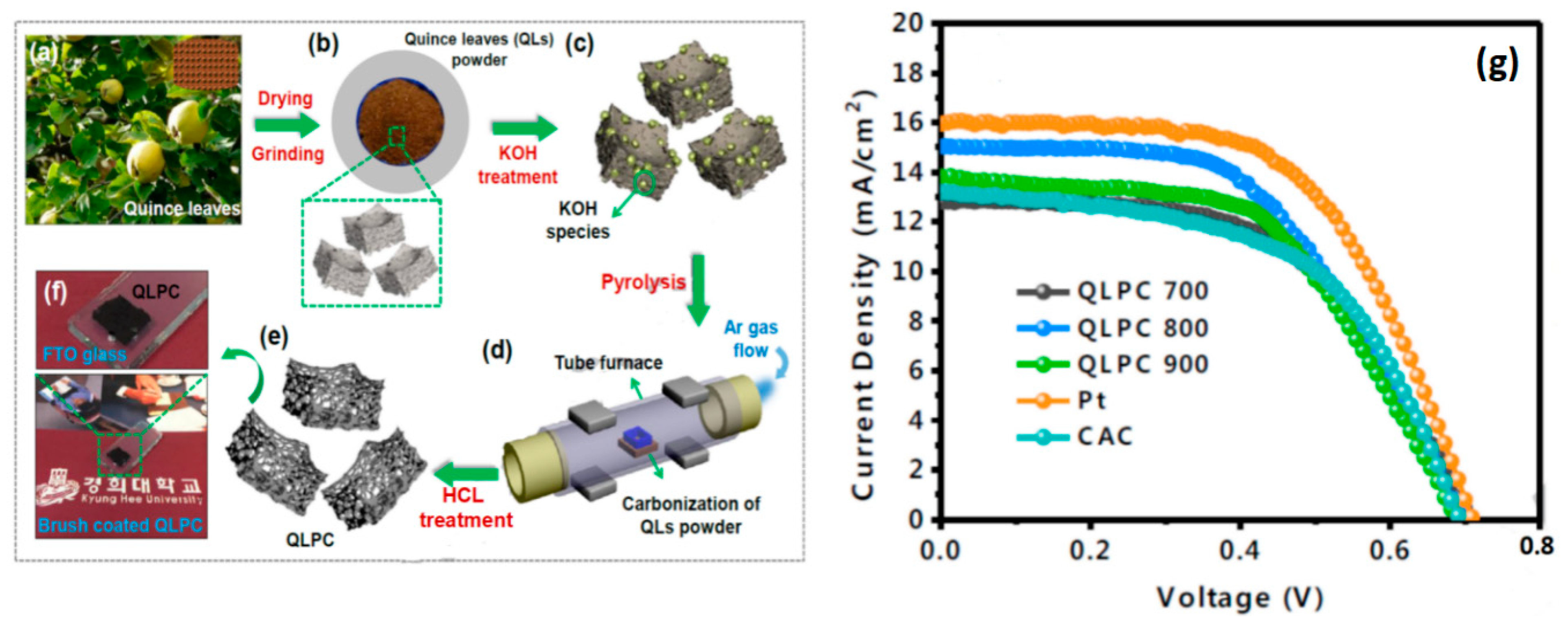 Materials 13 02779 g012 Materials 13 02779 g012