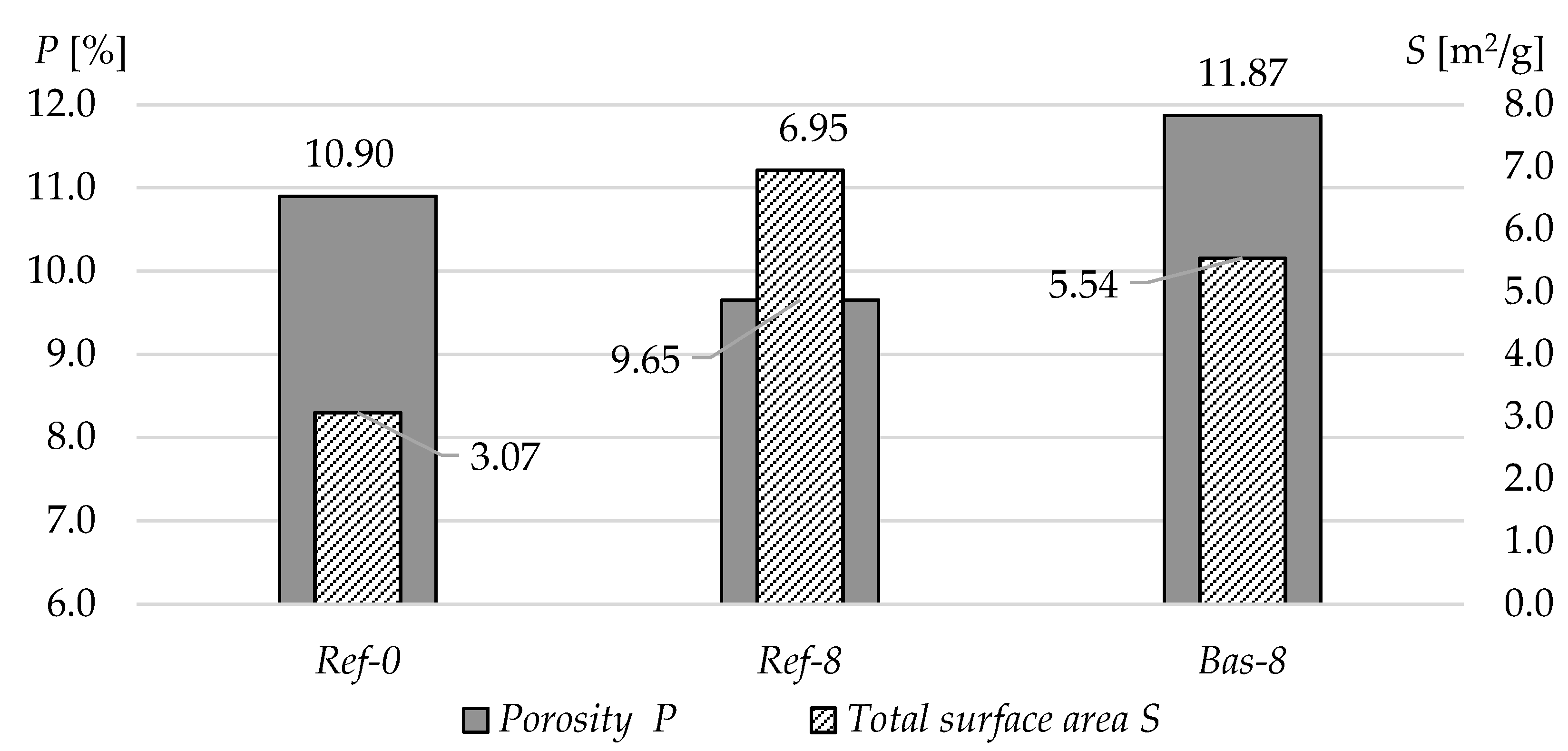 Materials 13 02780 g005