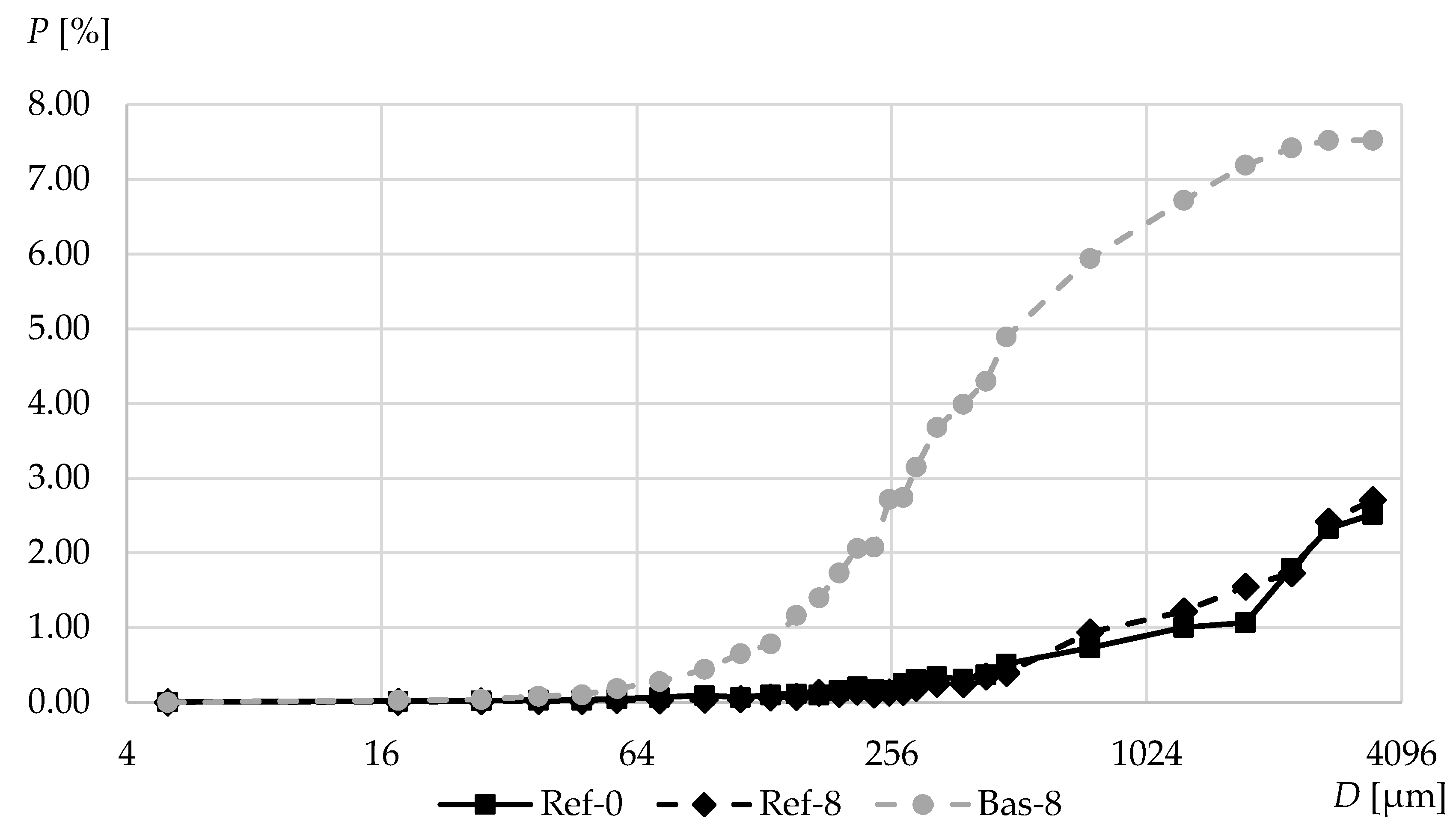 Materials 13 02780 g006