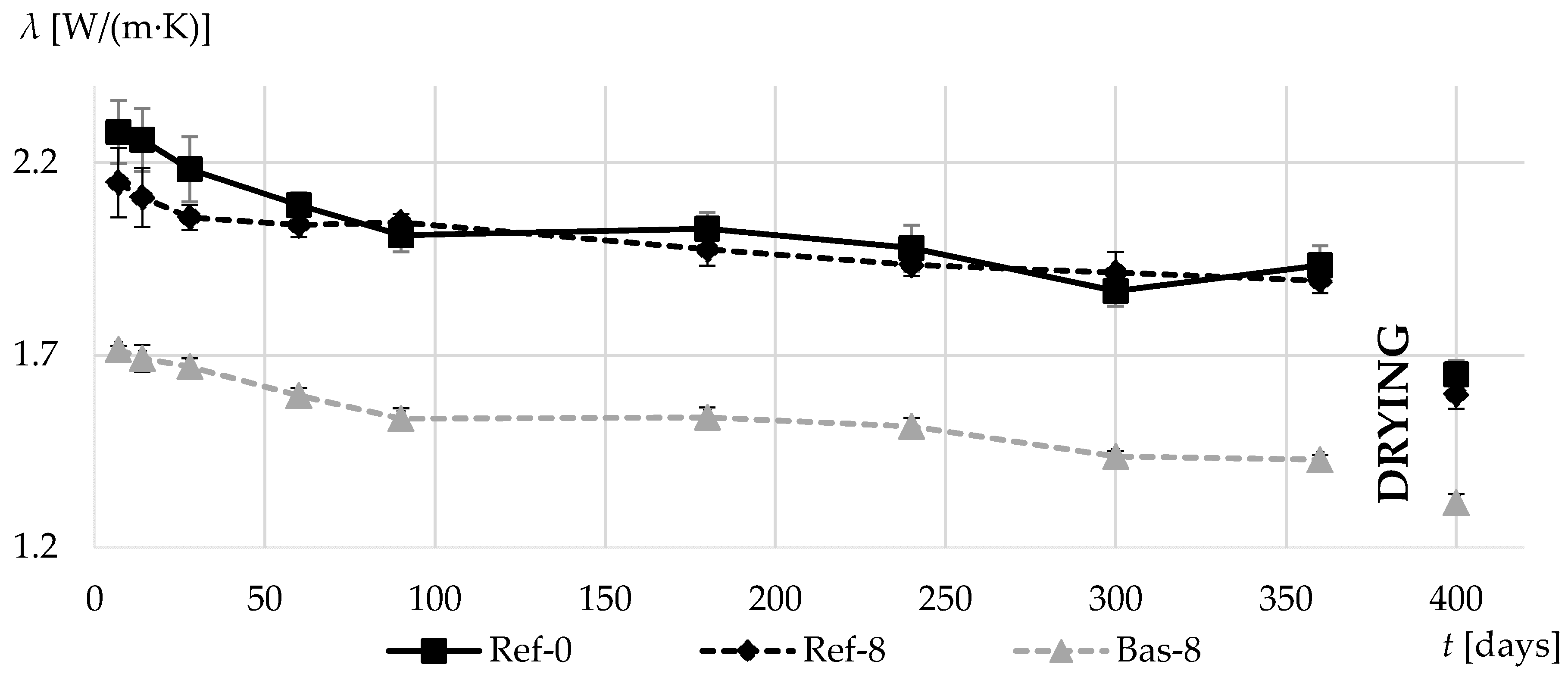 Materials 13 02780 g010