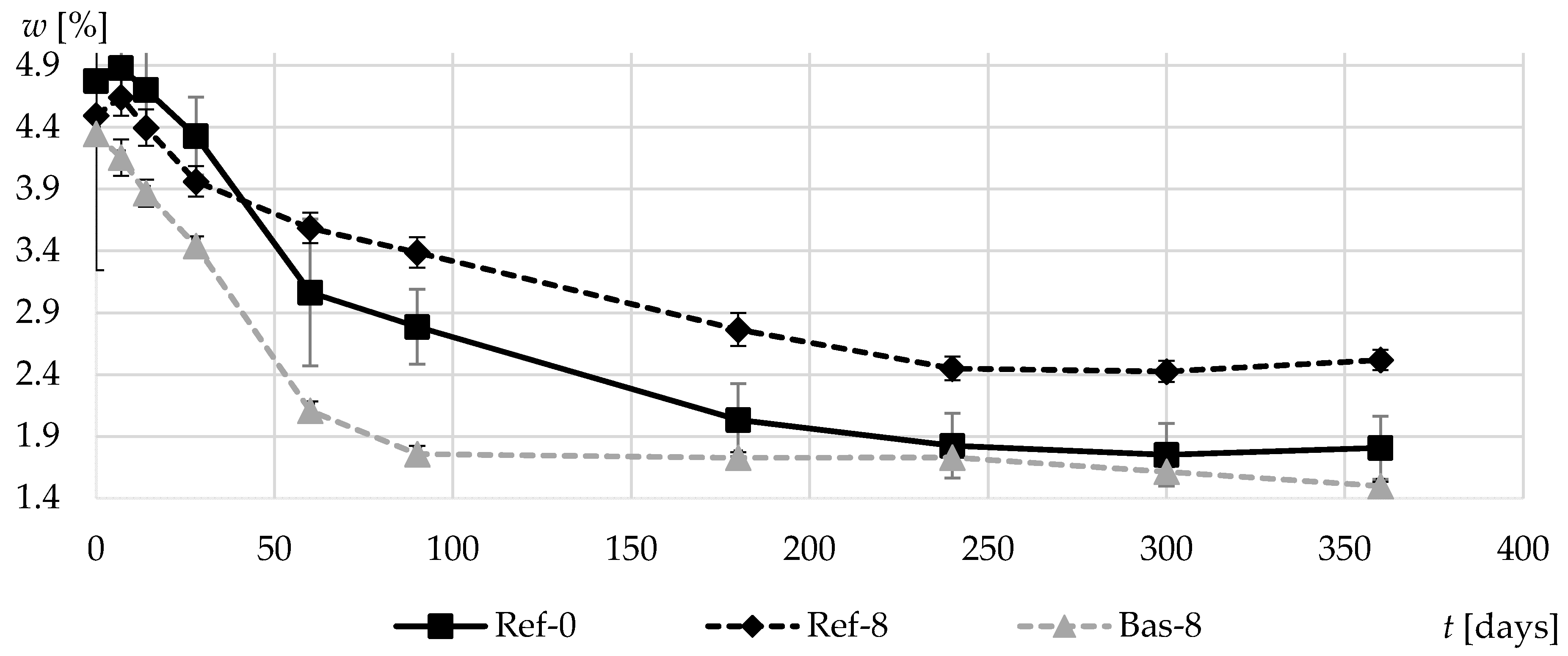 Materials 13 02780 g014