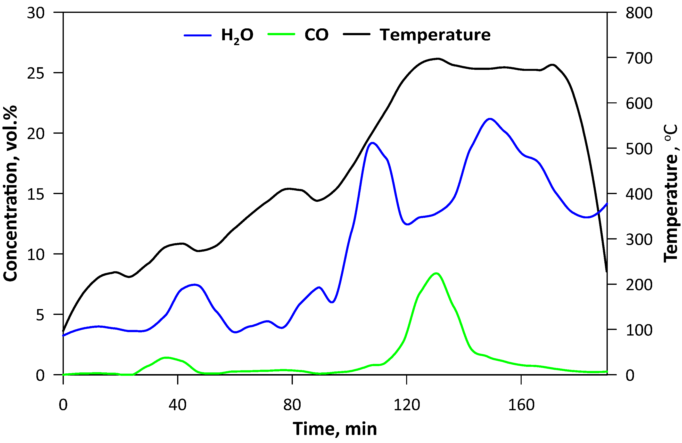 Materials 13 02782 g001 Materials 13 02782 g001