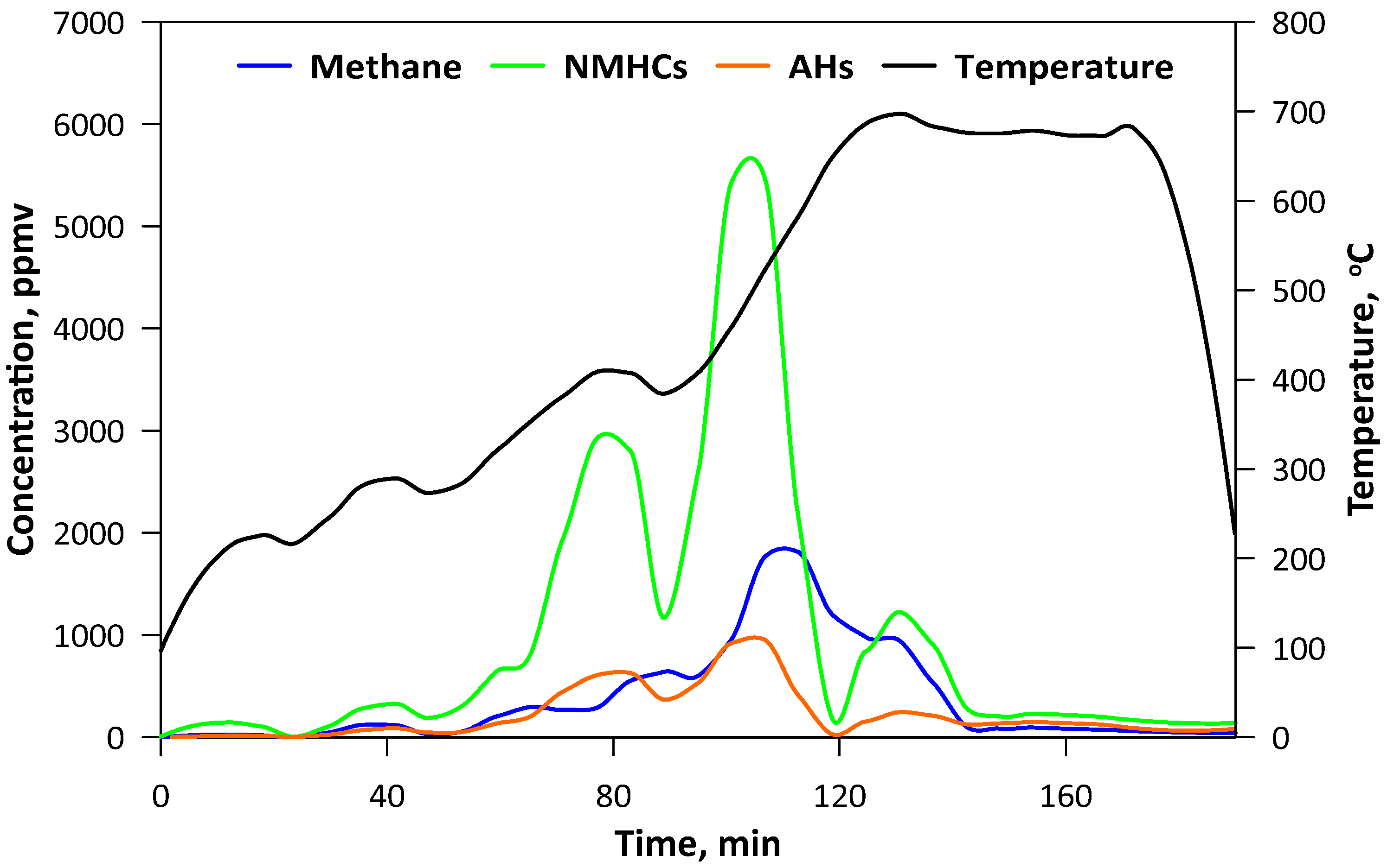 Materials 13 02782 g002 Materials 13 02782 g002