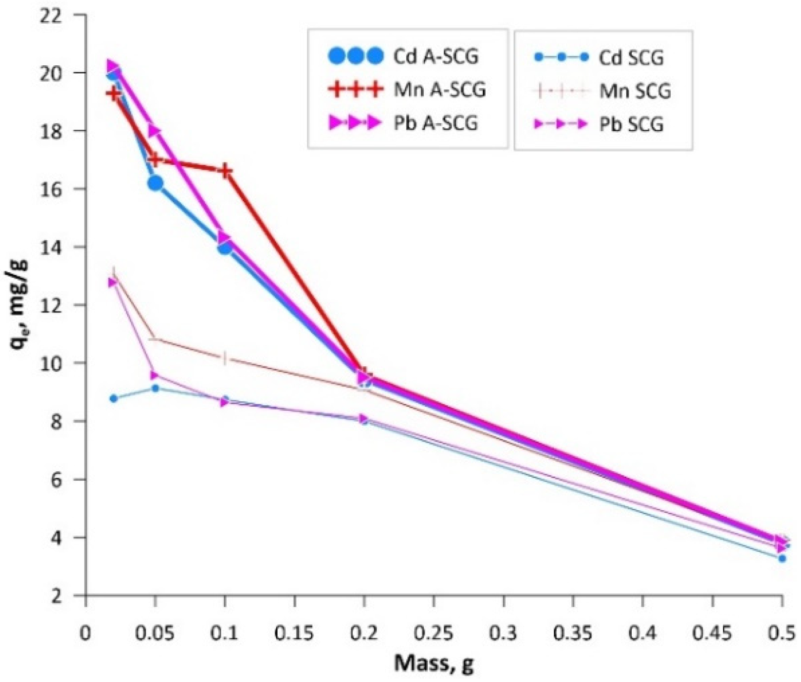 Materials 13 02782 g005 Materials 13 02782 g005