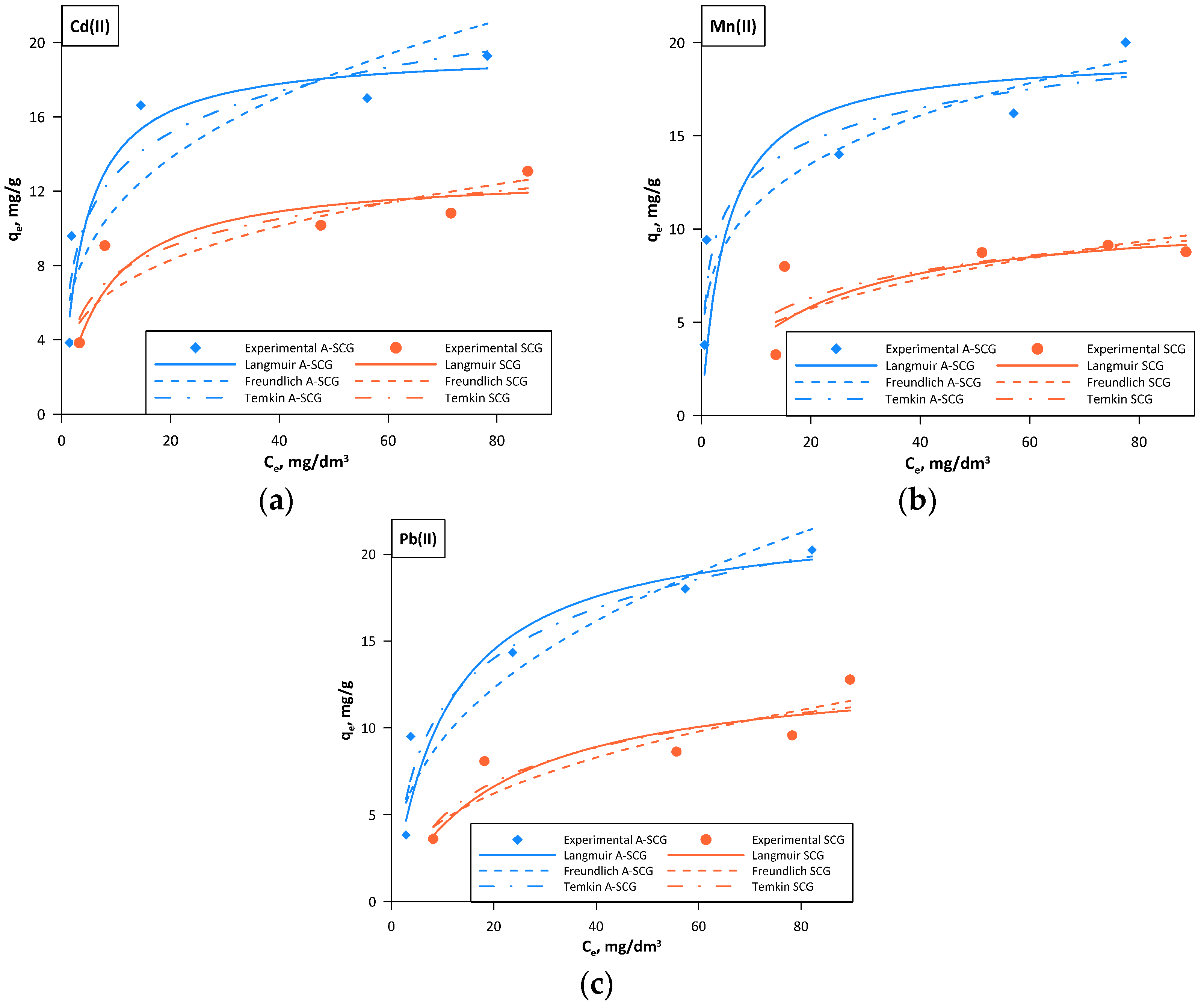 Materials 13 02782 g006 Materials 13 02782 g006