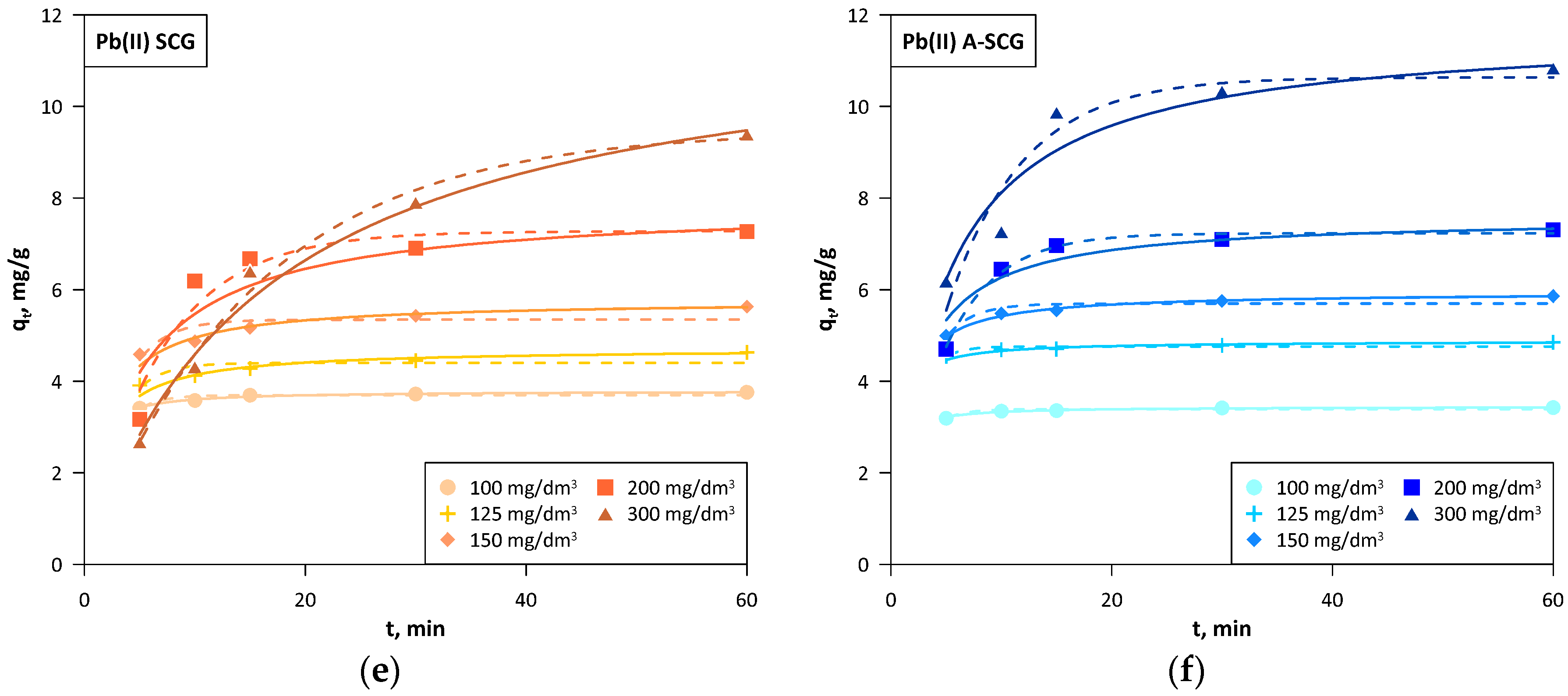 Materials 13 02782 g007b Materials 13 02782 g007b