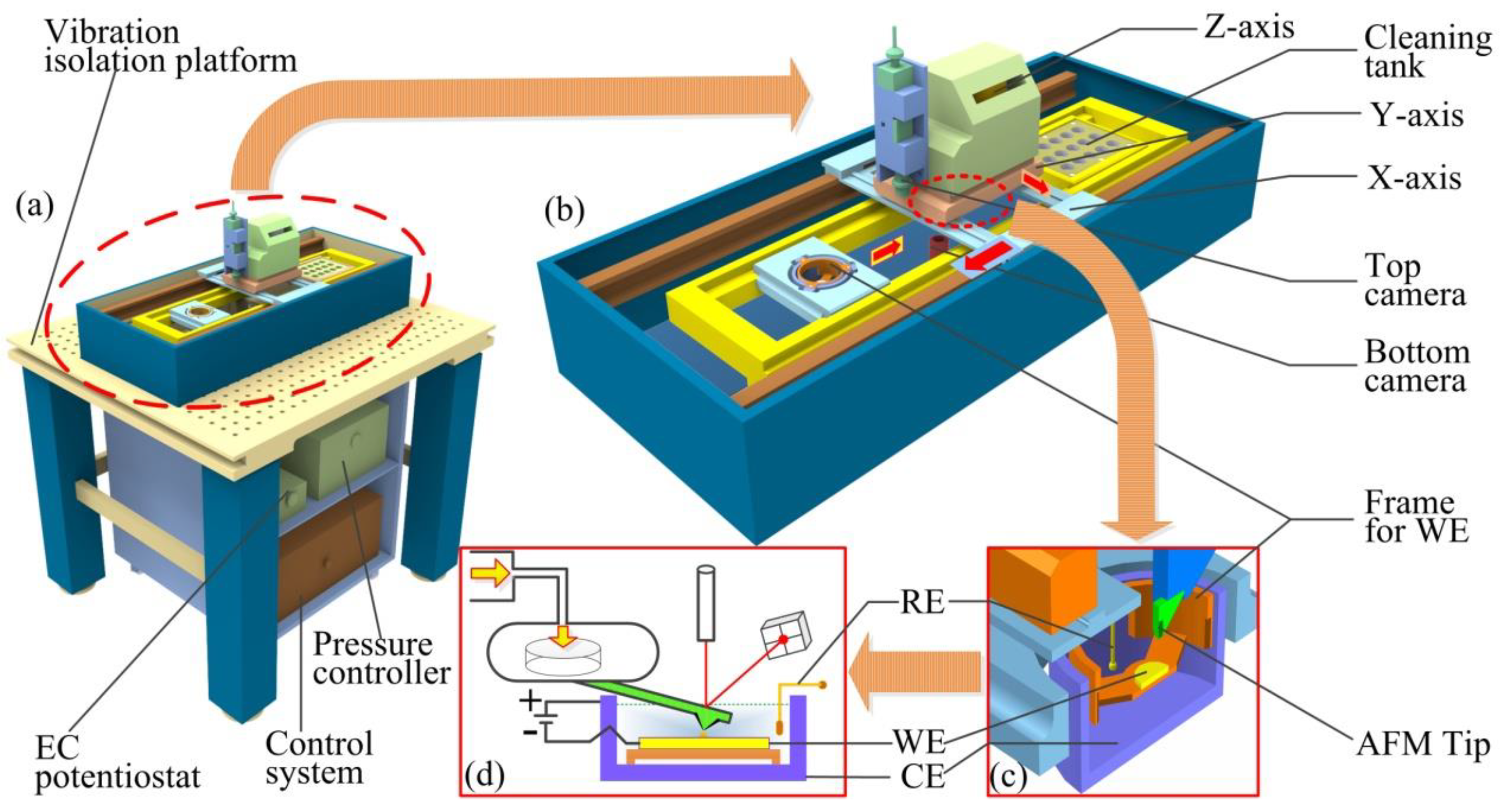 Materials 13 02783 g001 Materials 13 02783 g001