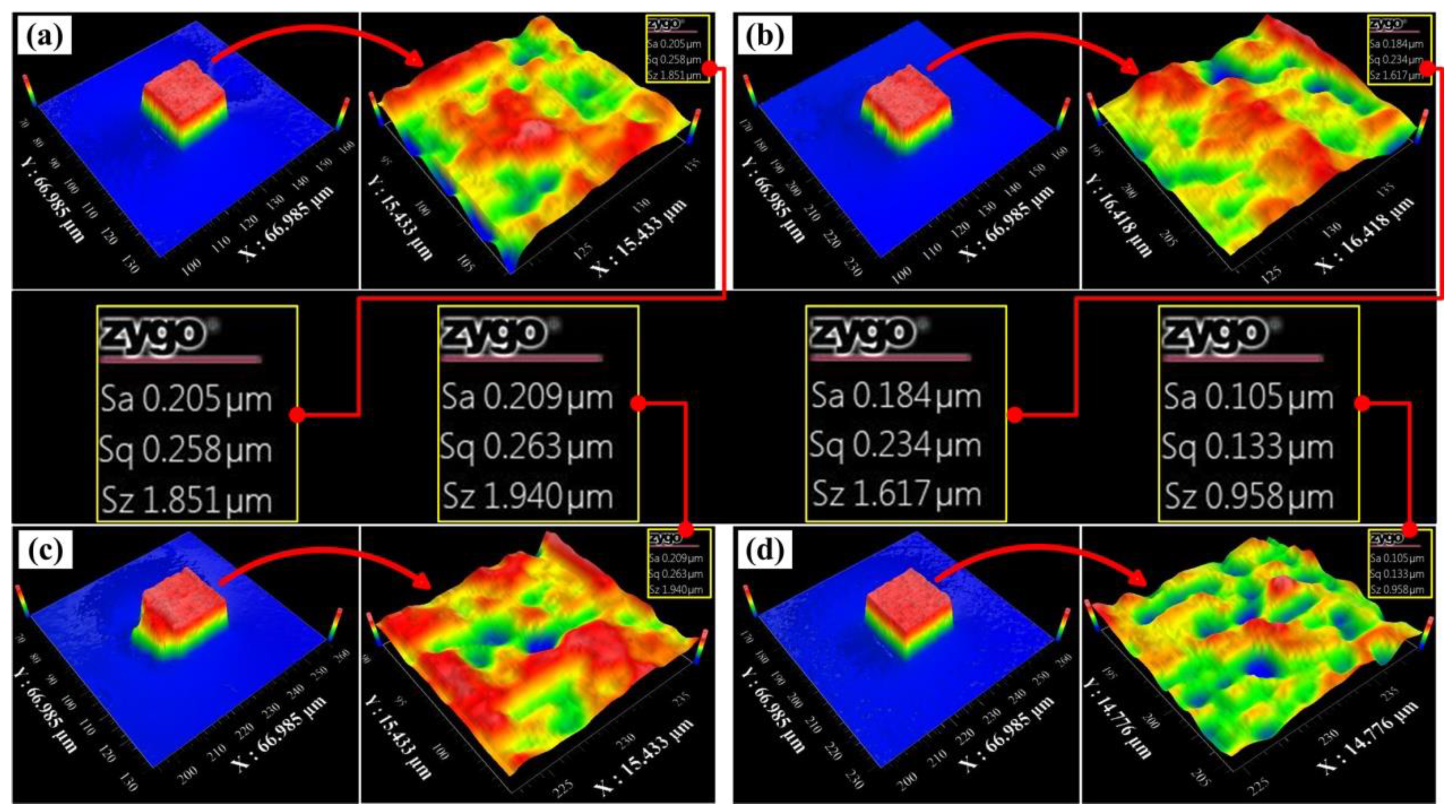 Materials 13 02783 g004 Materials 13 02783 g004