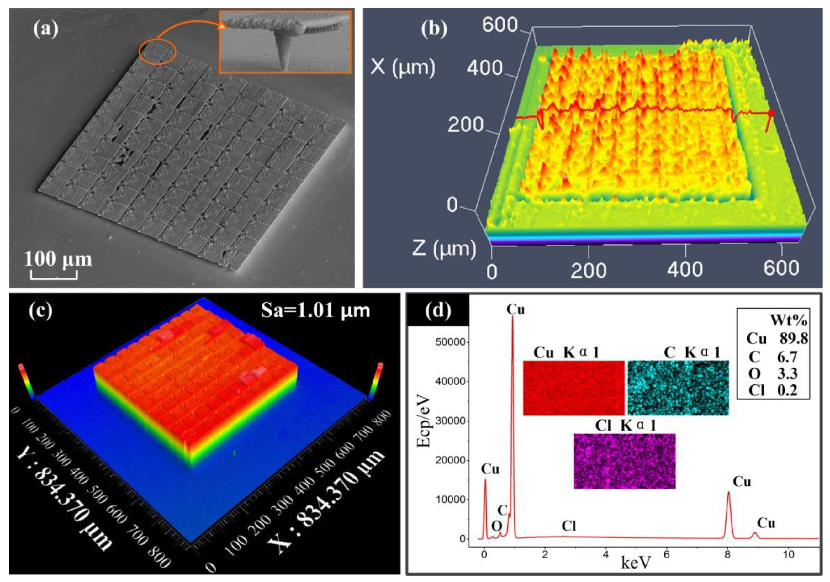 Materials 13 02783 g006 Materials 13 02783 g006