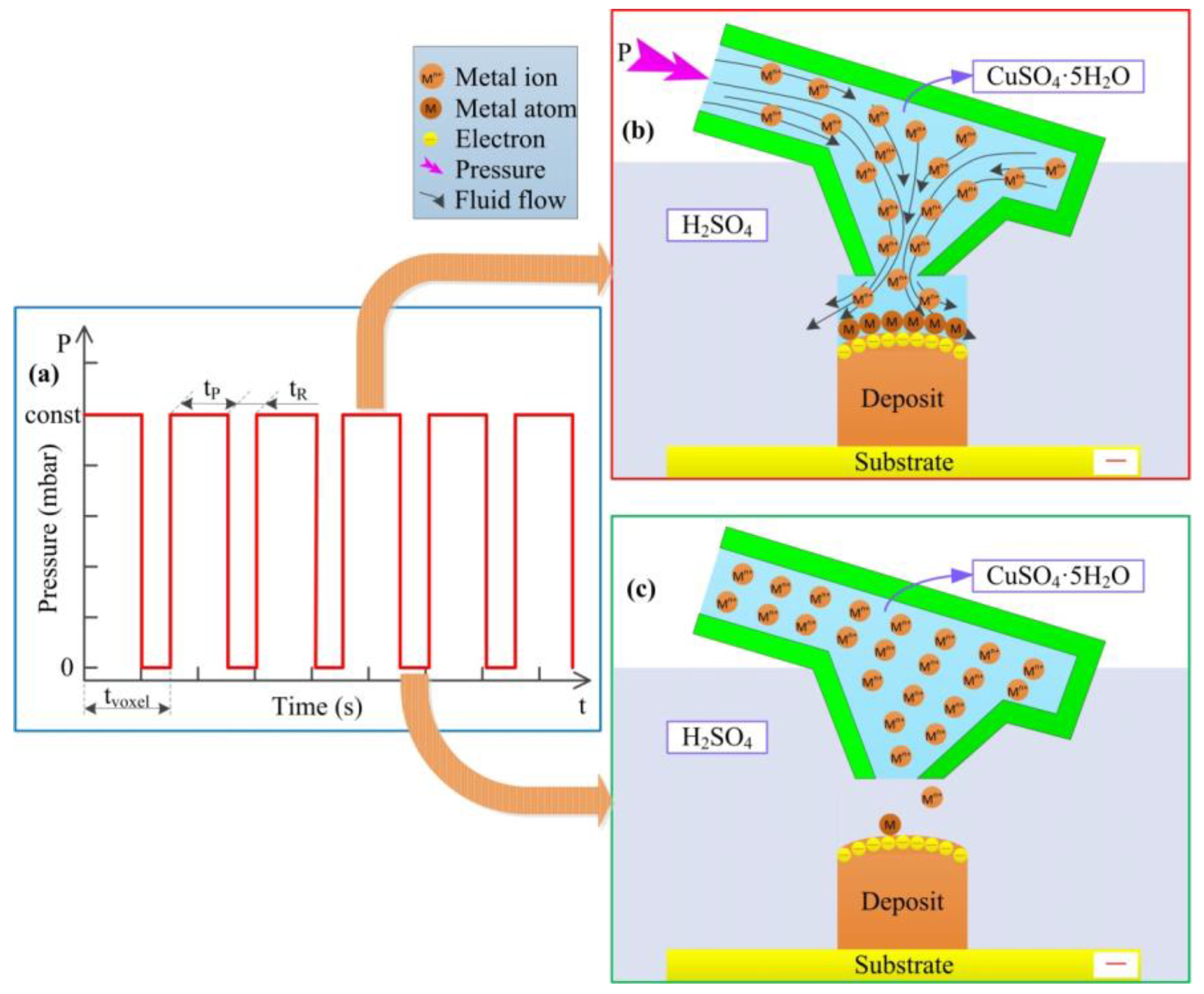 Materials 13 02783 g007 Materials 13 02783 g007
