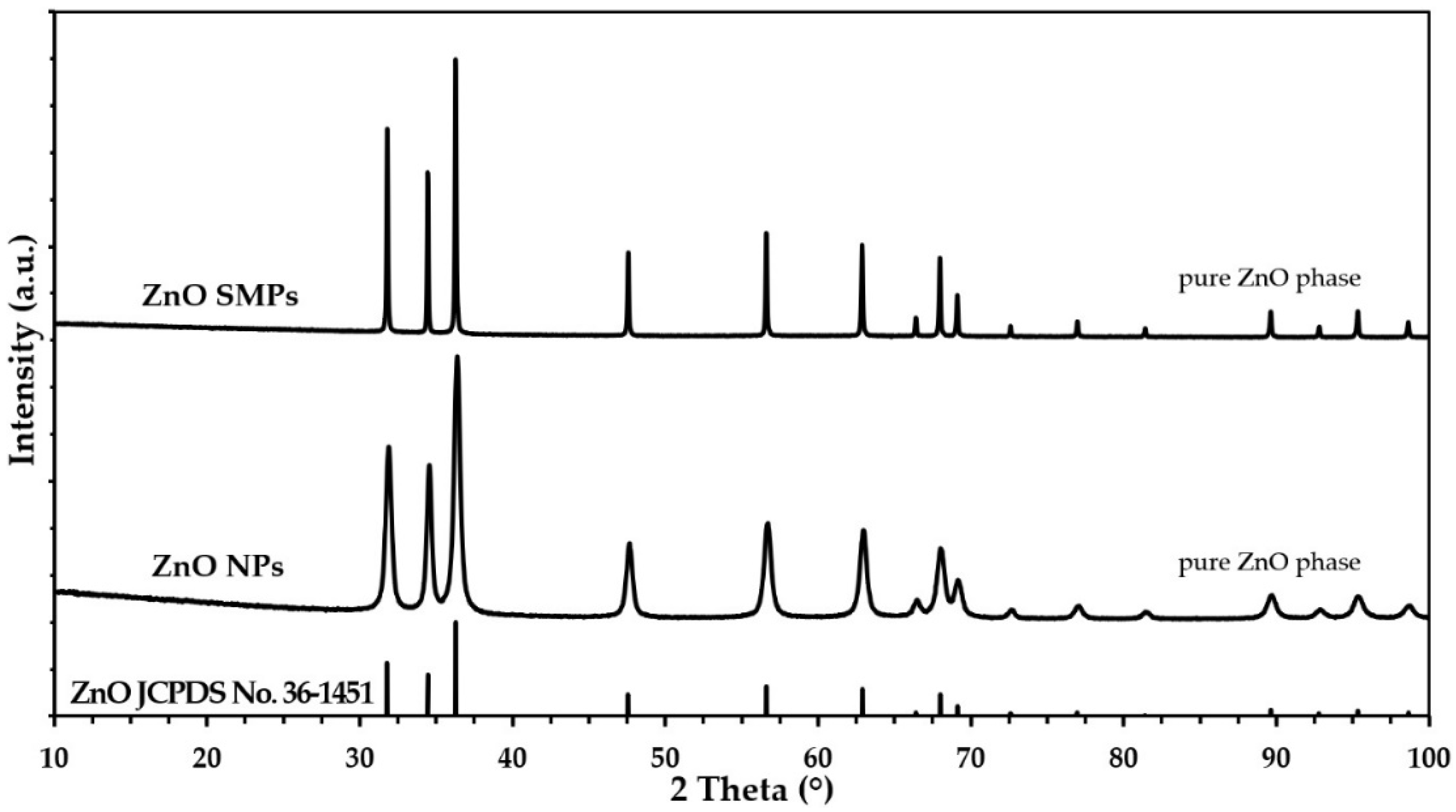 Materials 13 02784 g002 Materials 13 02784 g002