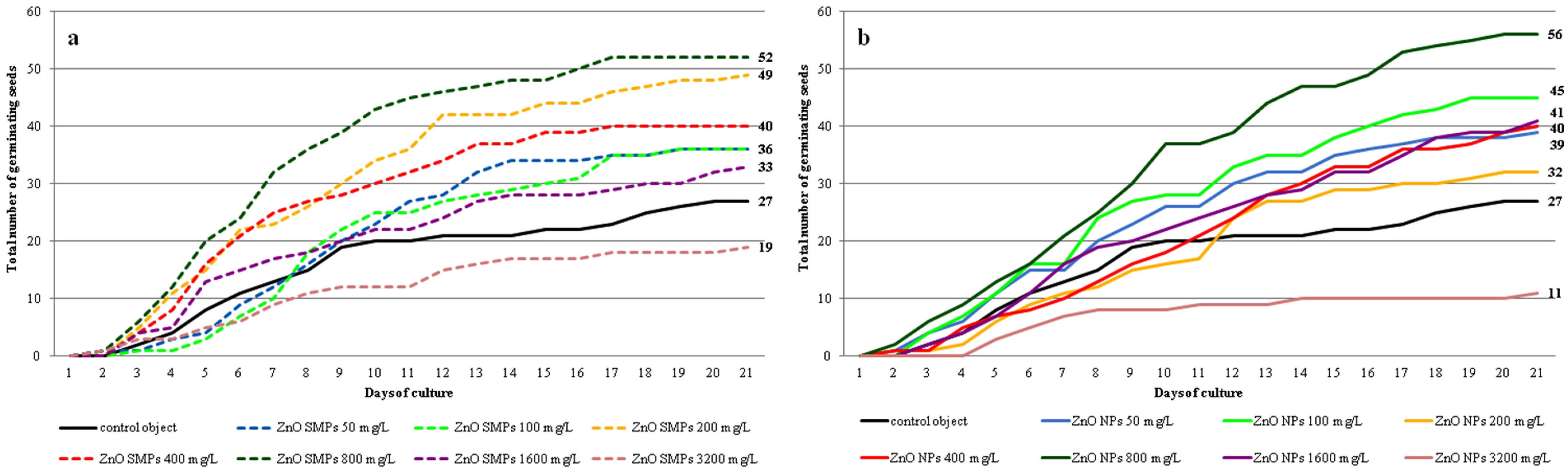 Materials 13 02784 g005 Materials 13 02784 g005