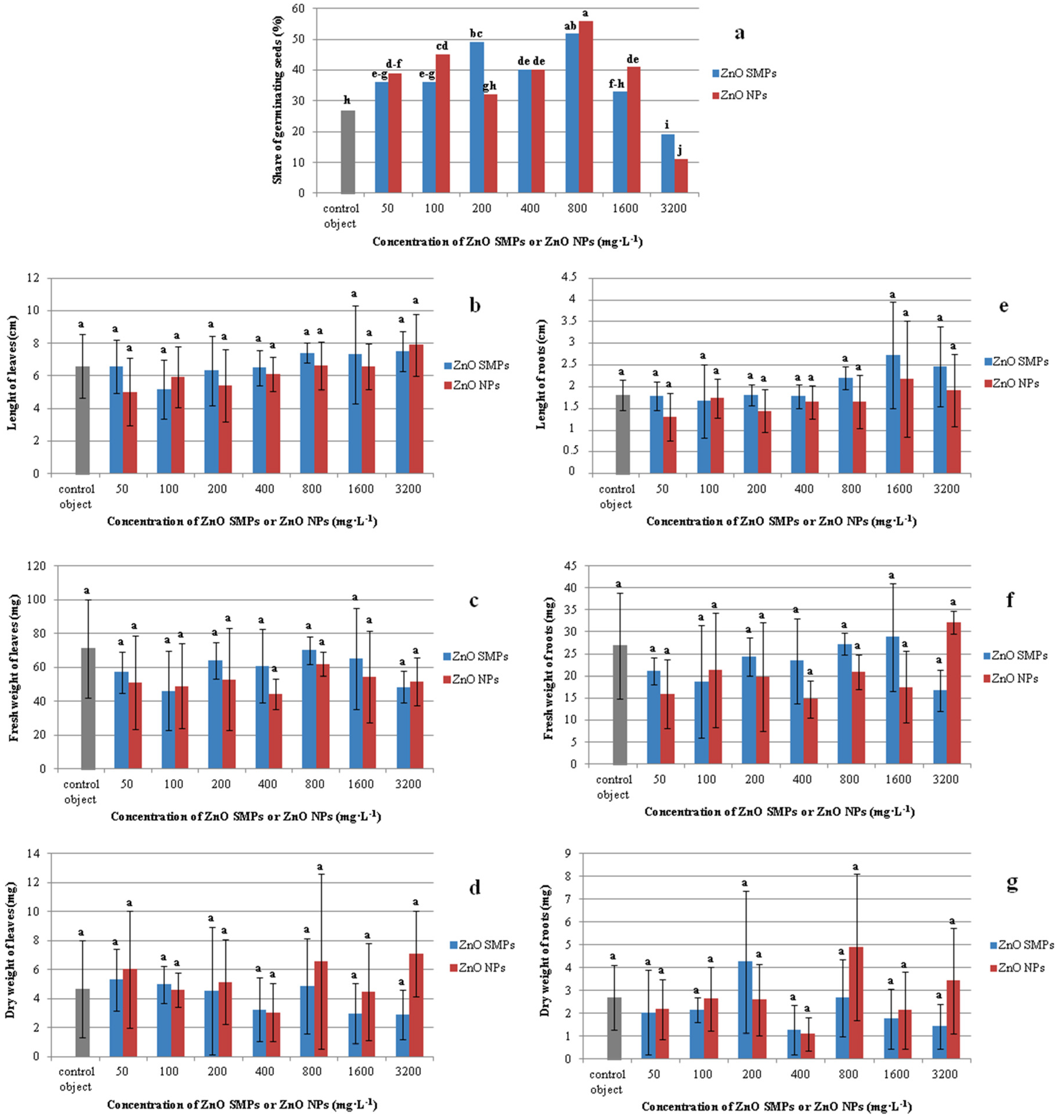 Materials 13 02784 g007 Materials 13 02784 g007