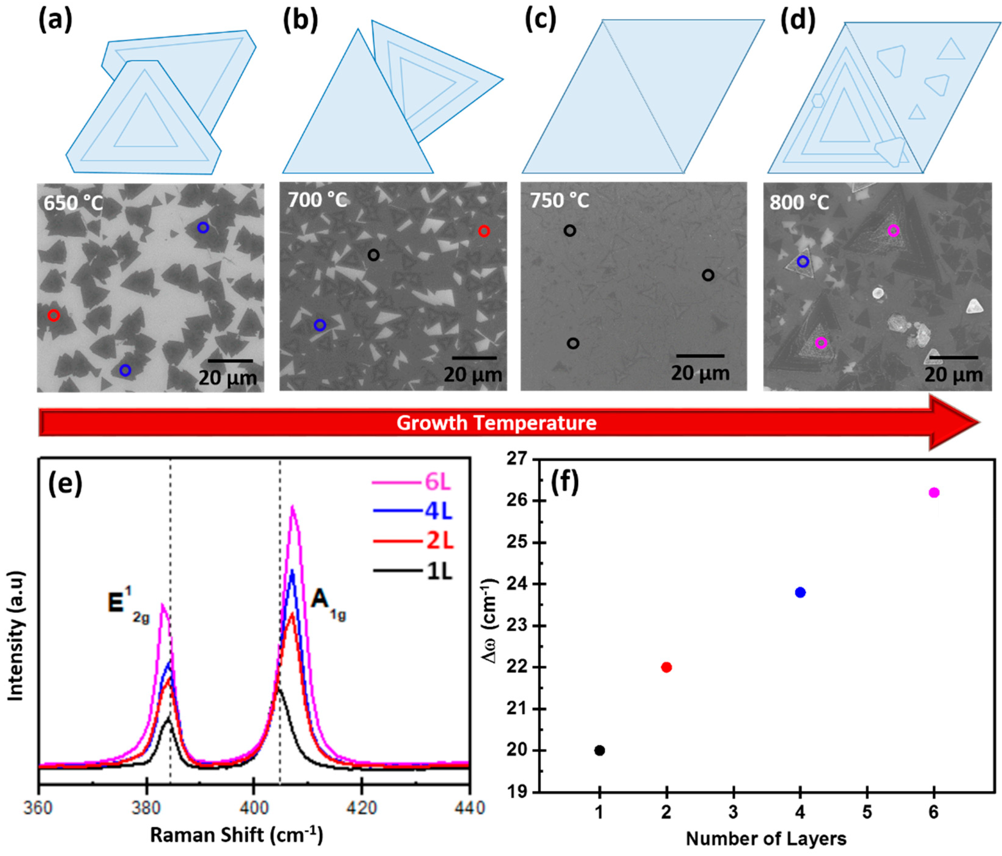 Materials 13 02786 g003 Materials 13 02786 g003