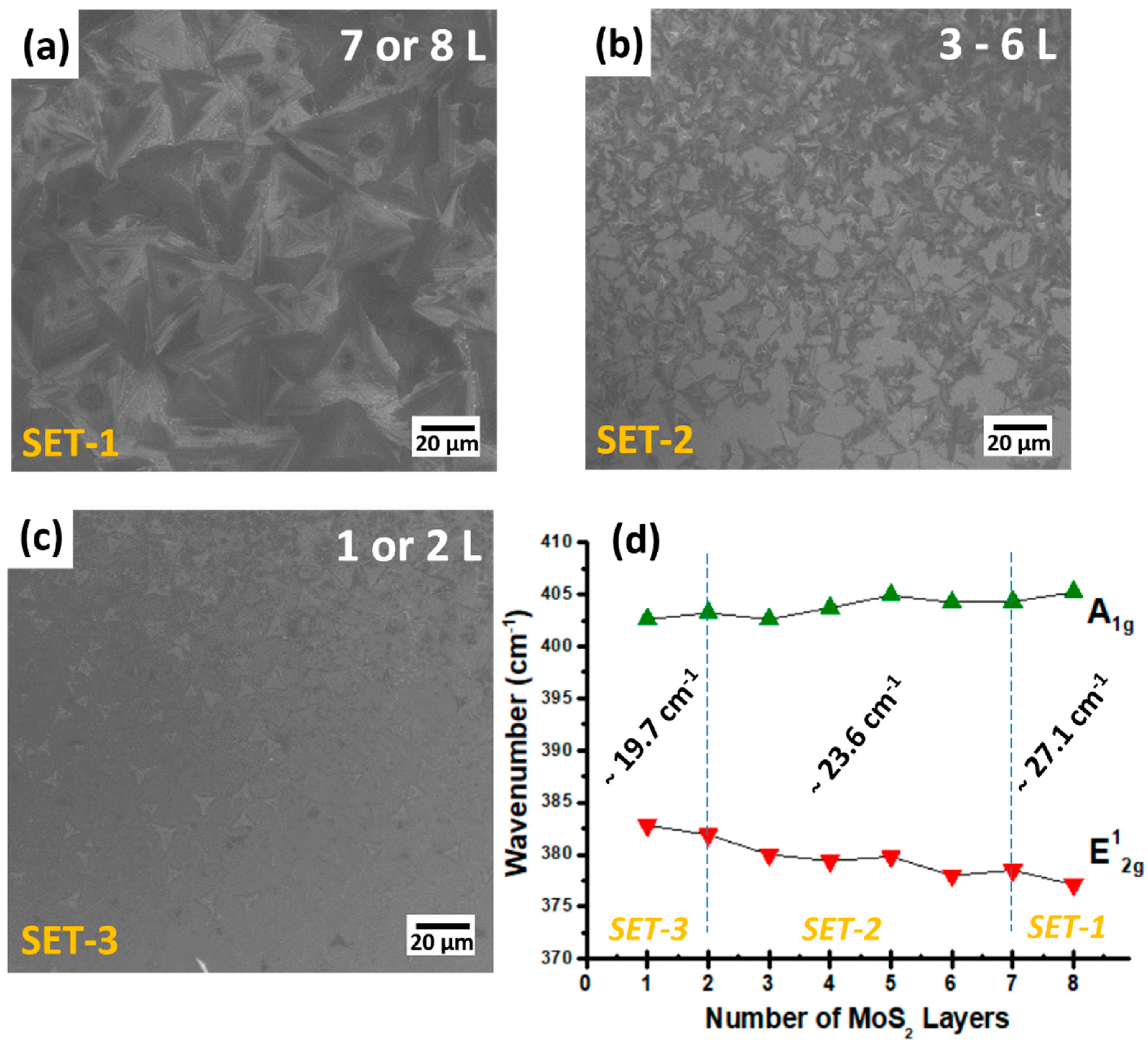Materials 13 02786 g006 Materials 13 02786 g006