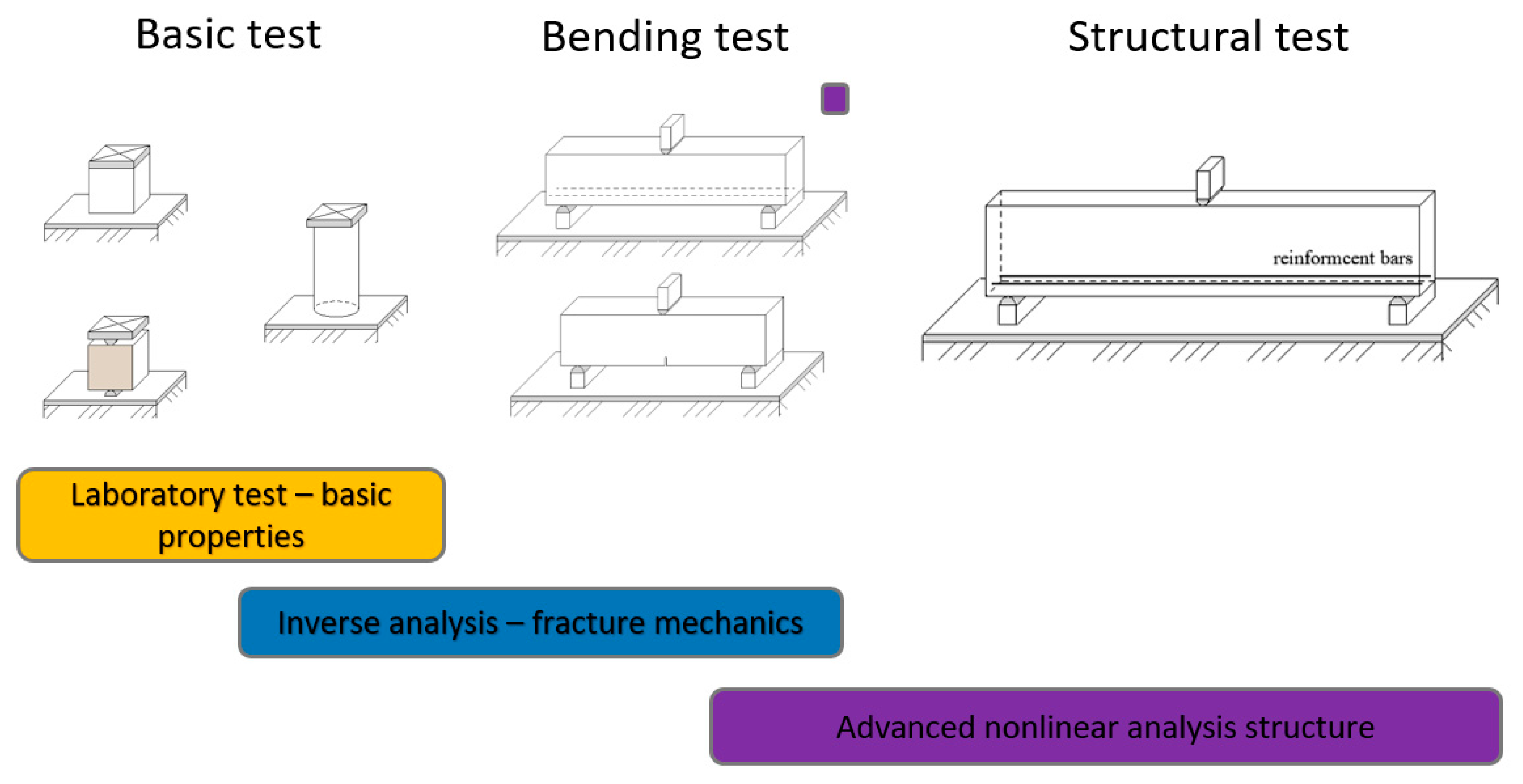 Materials 13 02788 g002