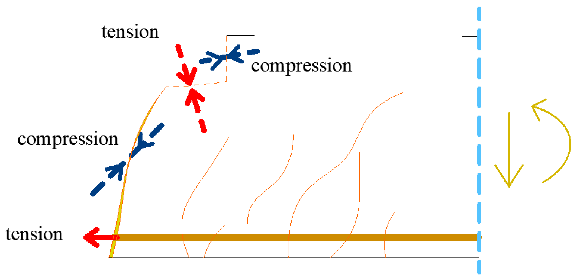 Materials 13 02788 g005
