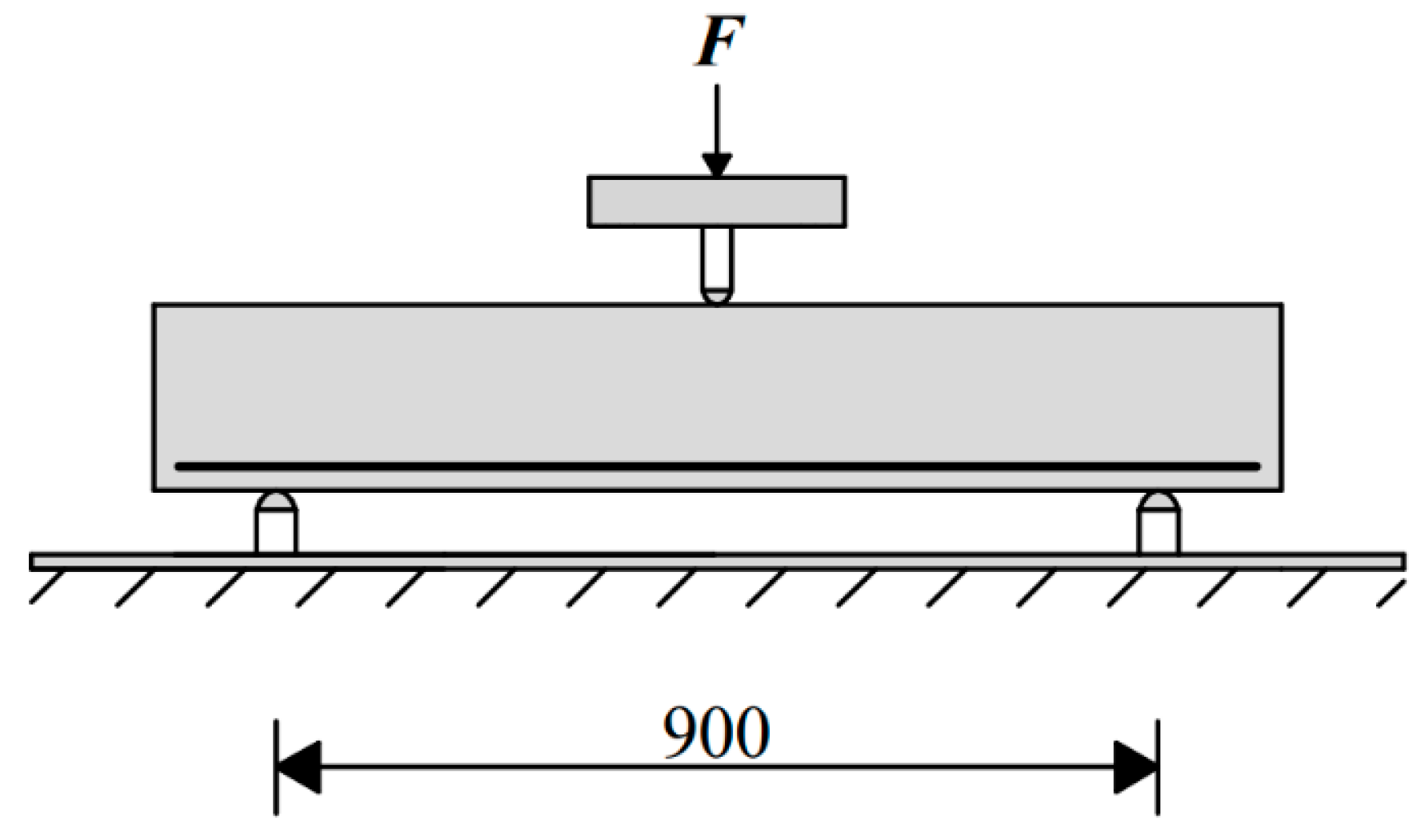Materials 13 02788 g008