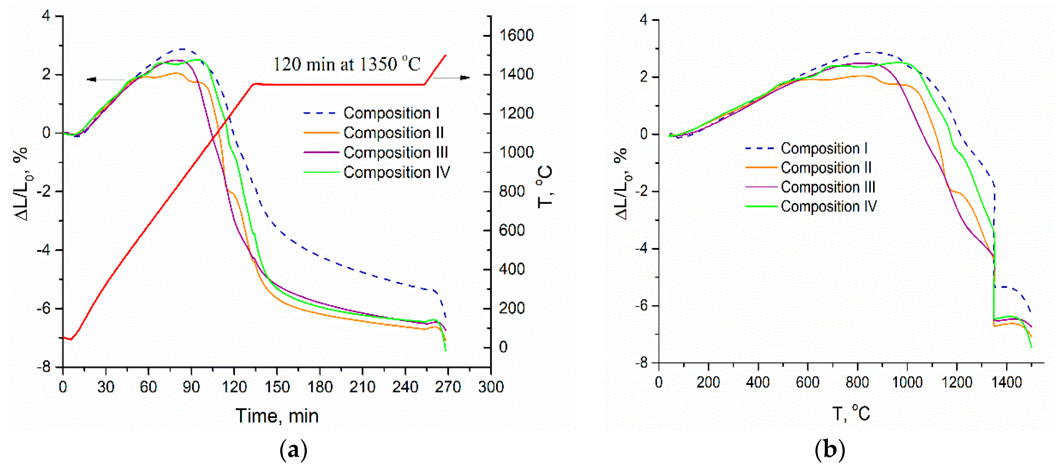 Materials 13 02789 g003
