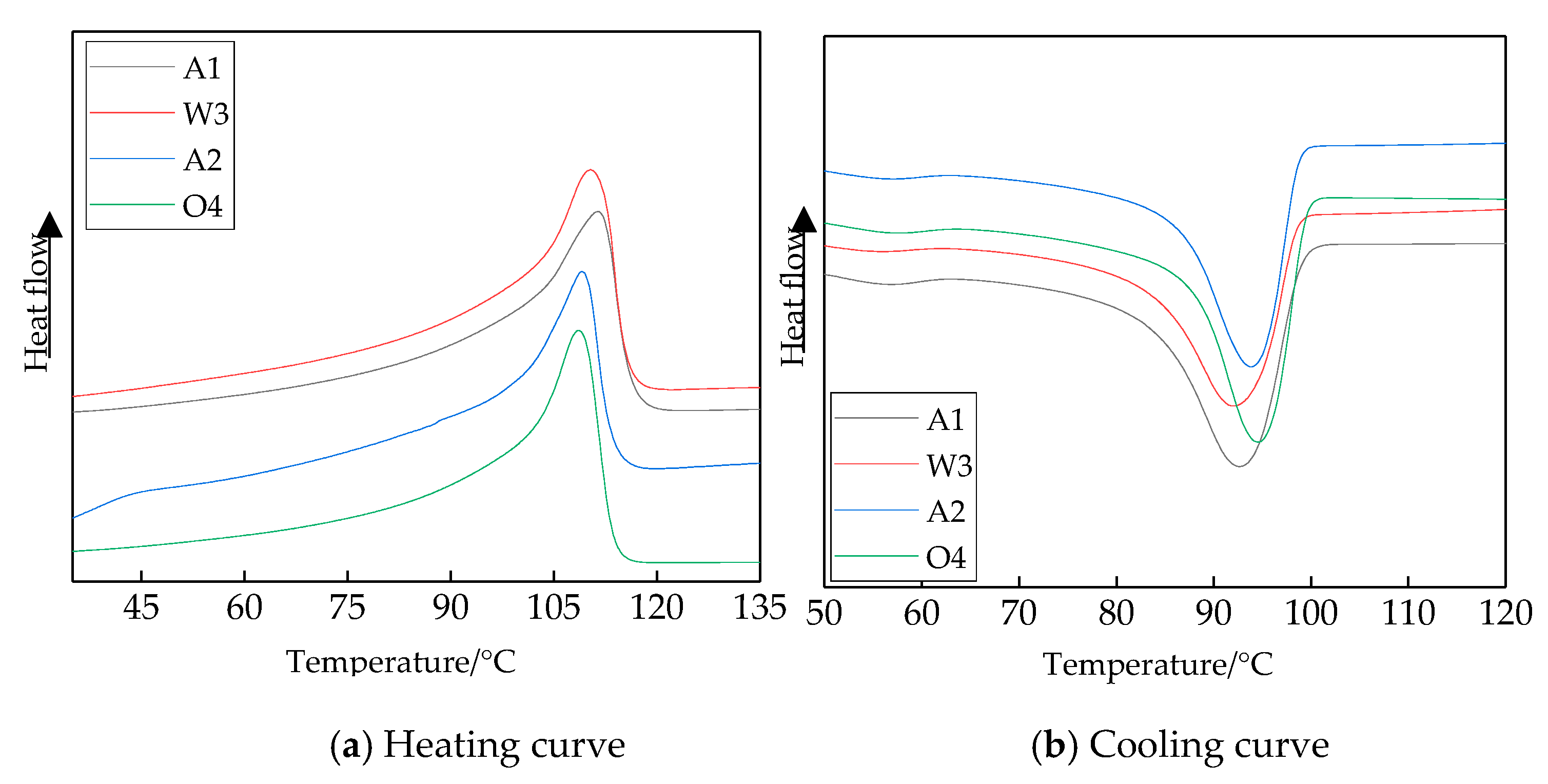Materials 13 02791 g002 Materials 13 02791 g002