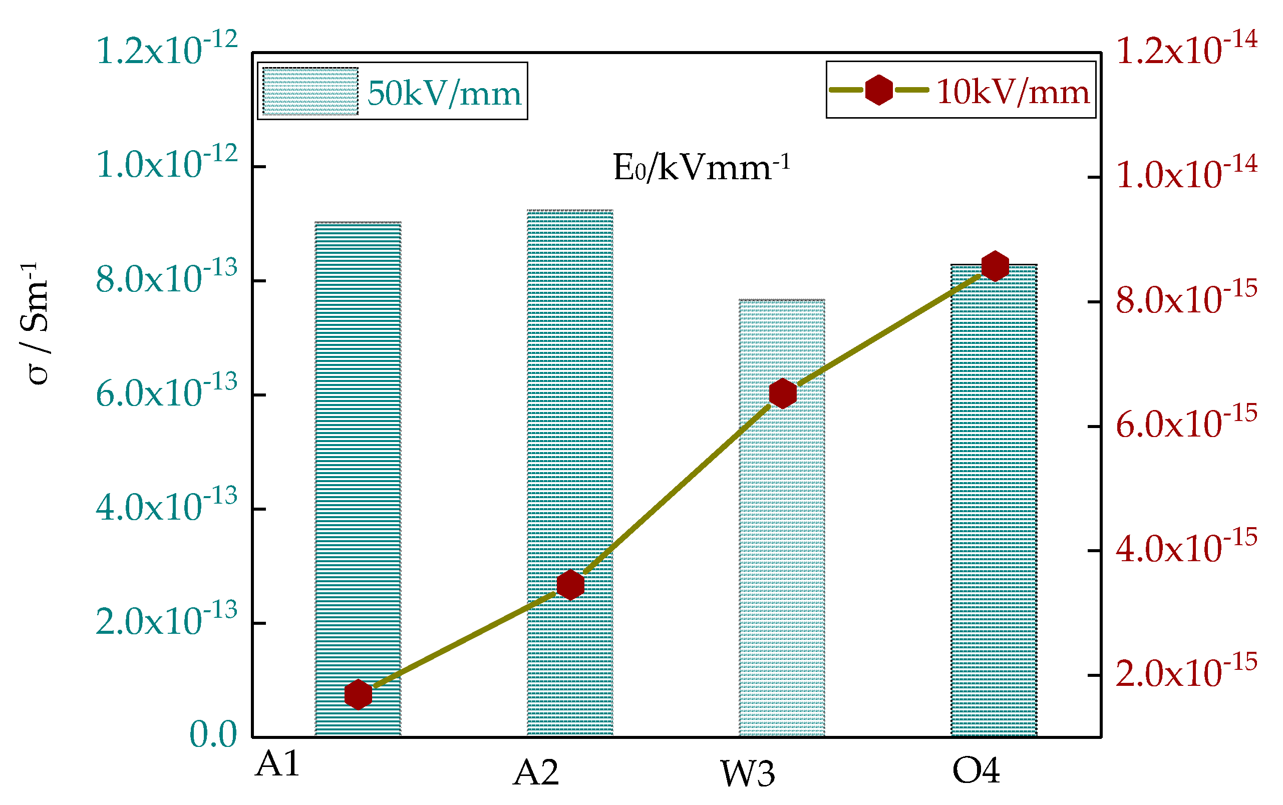 Materials 13 02791 g004 Materials 13 02791 g004