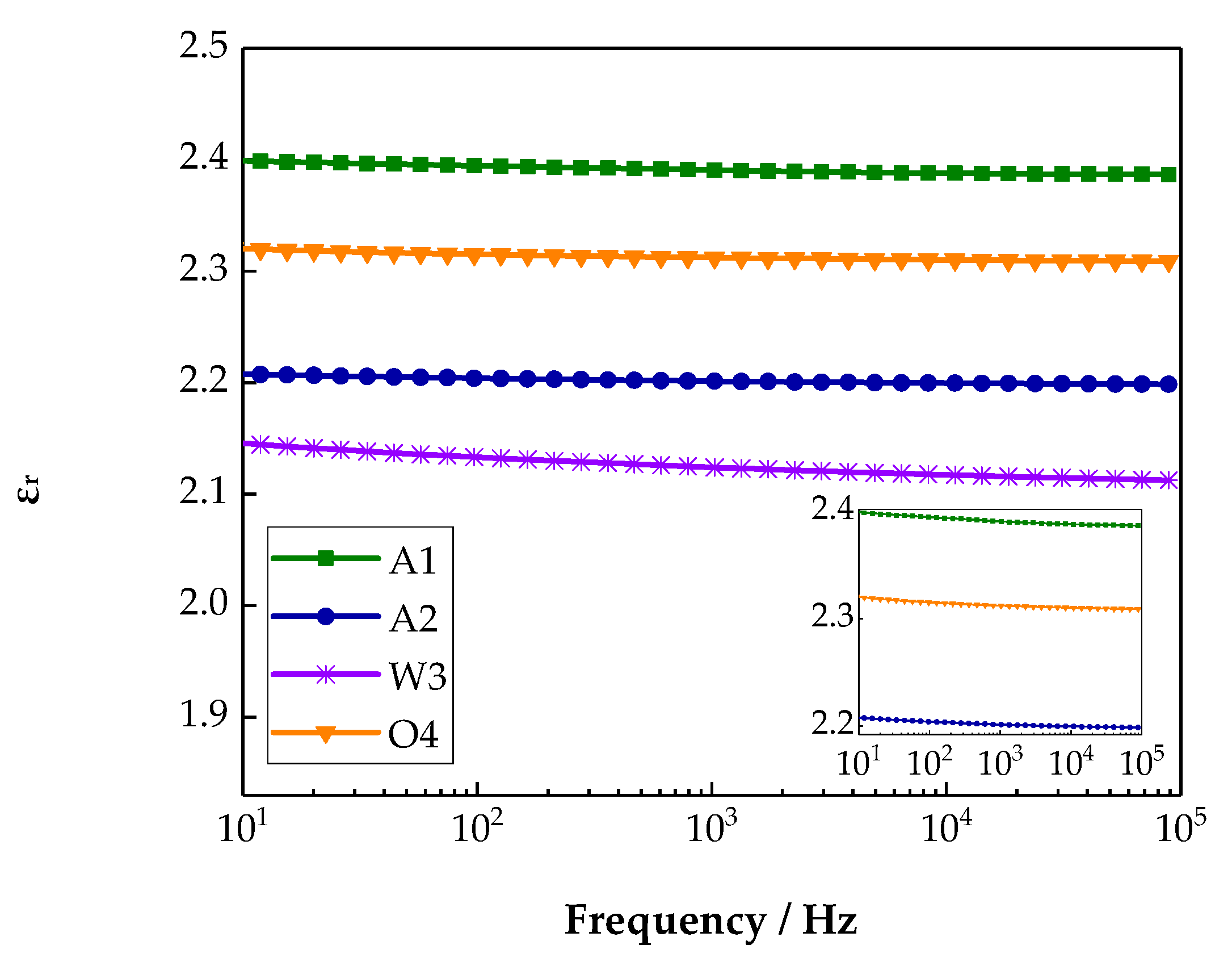 Materials 13 02791 g005 Materials 13 02791 g005