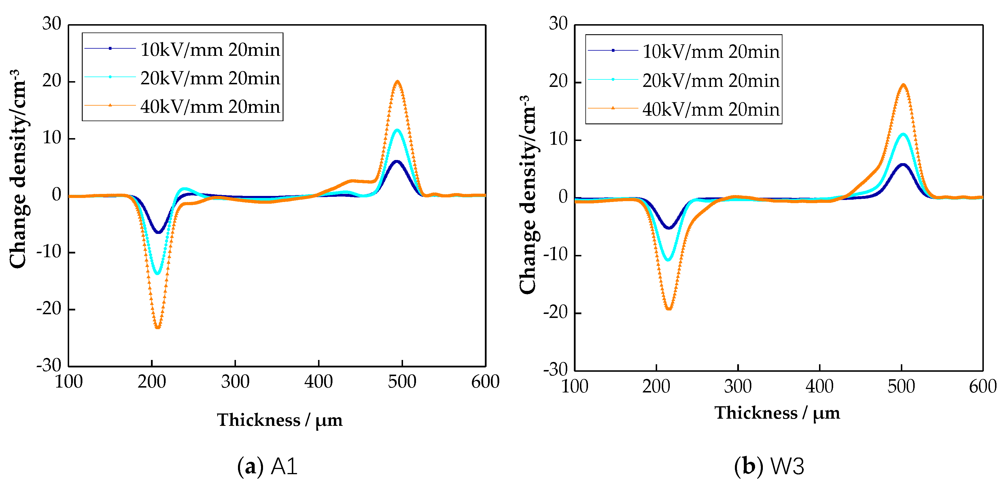 Materials 13 02791 g007a Materials 13 02791 g007a