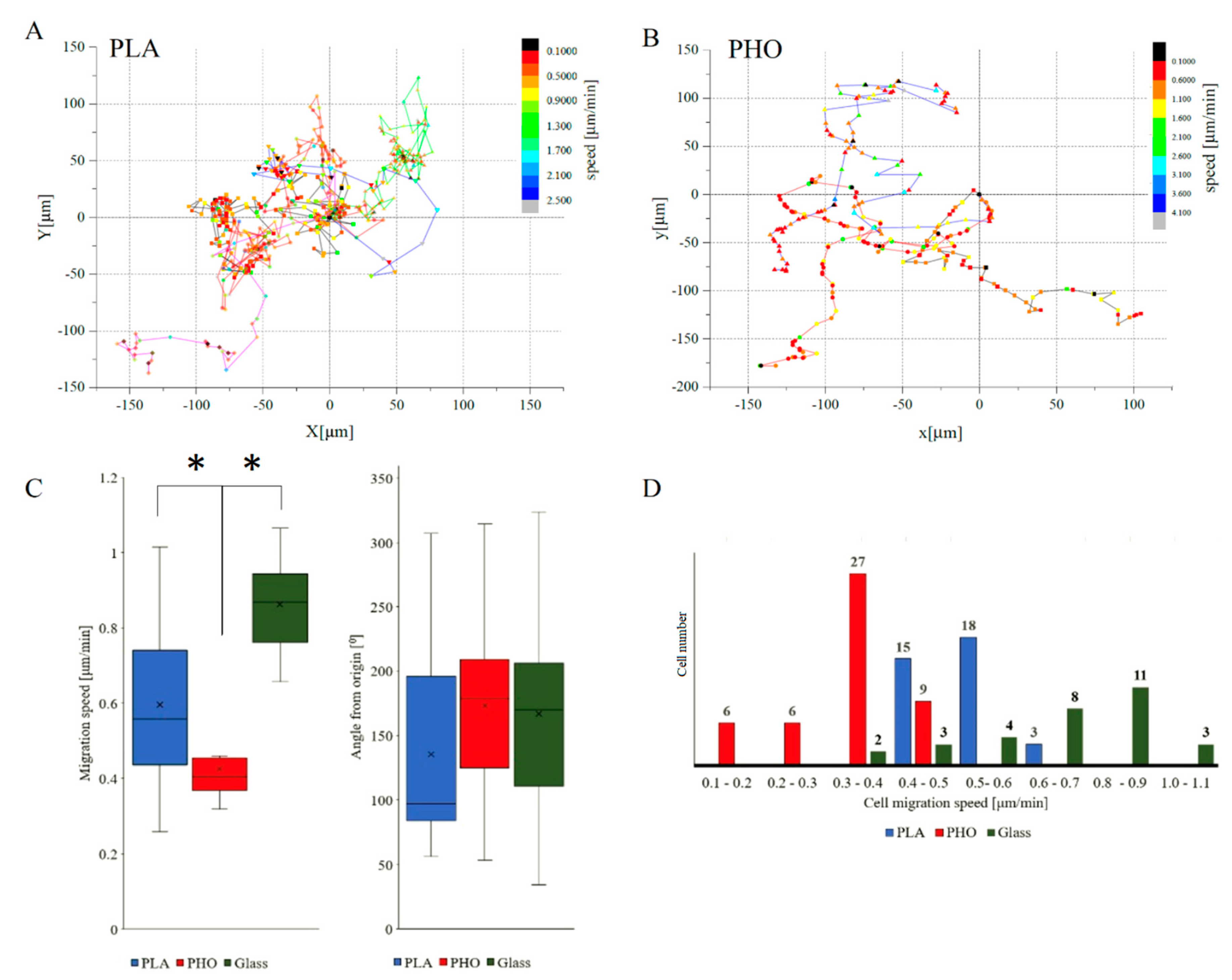 Materials 13 02793 g002