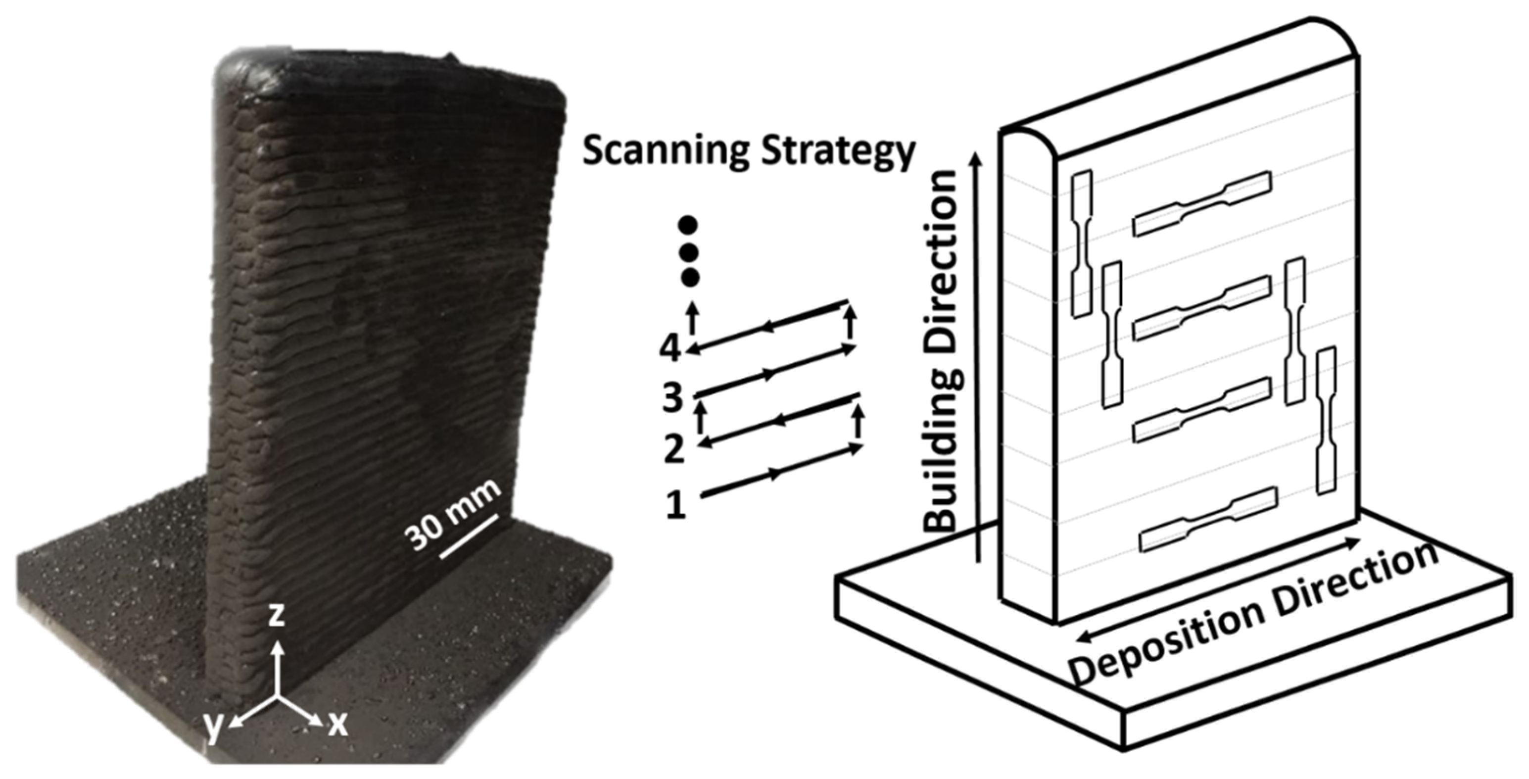 Materials 13 02795 g001 Materials 13 02795 g001