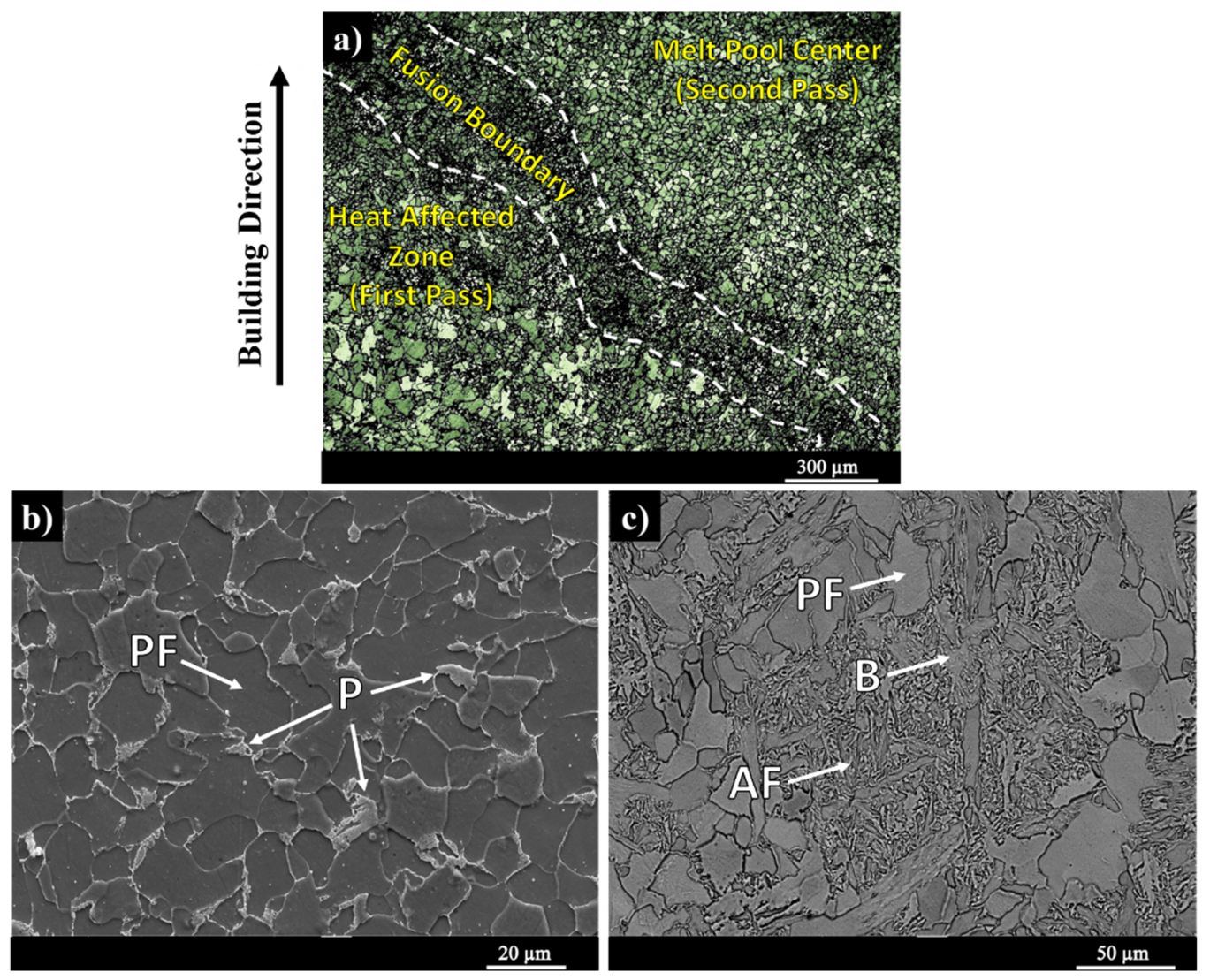 Materials 13 02795 g002 Materials 13 02795 g002