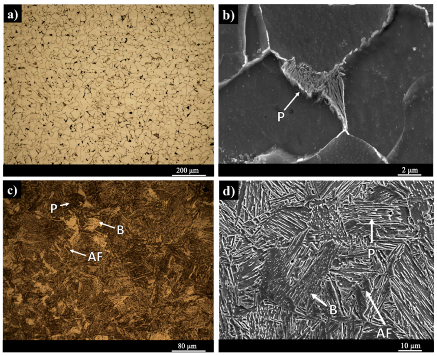 Materials 13 02795 g003 Materials 13 02795 g003