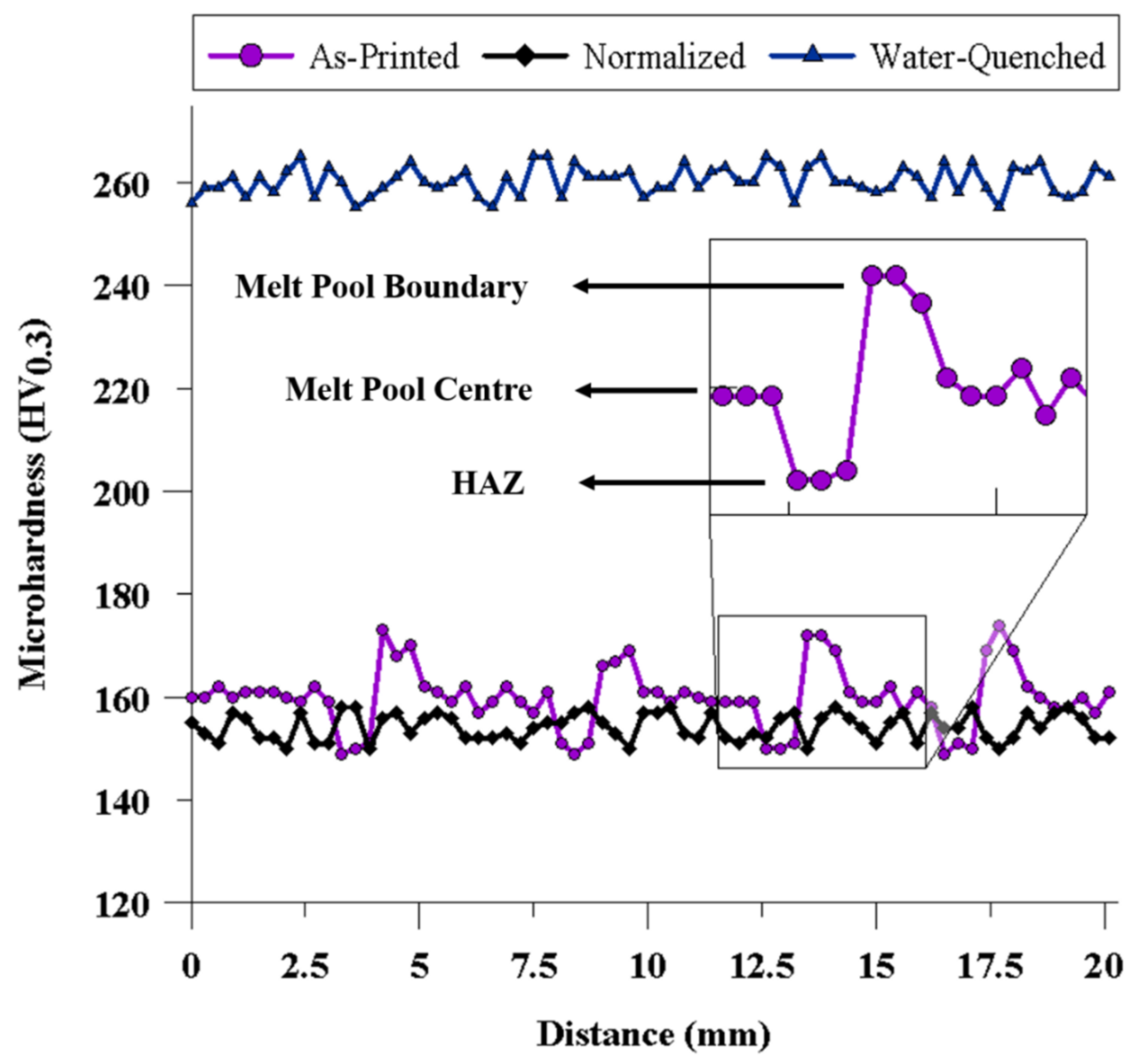 Materials 13 02795 g004 Materials 13 02795 g004