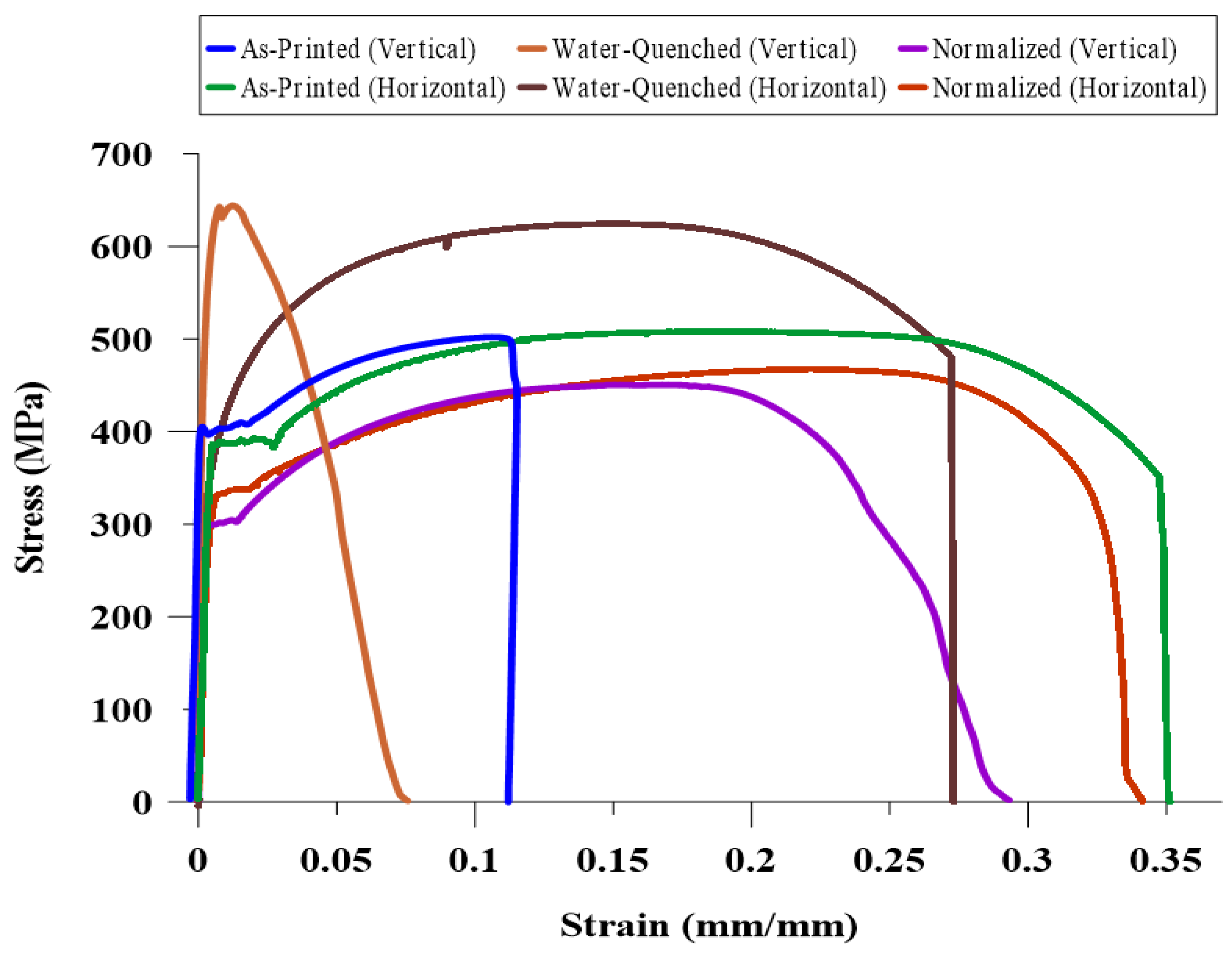 Materials 13 02795 g005 Materials 13 02795 g005