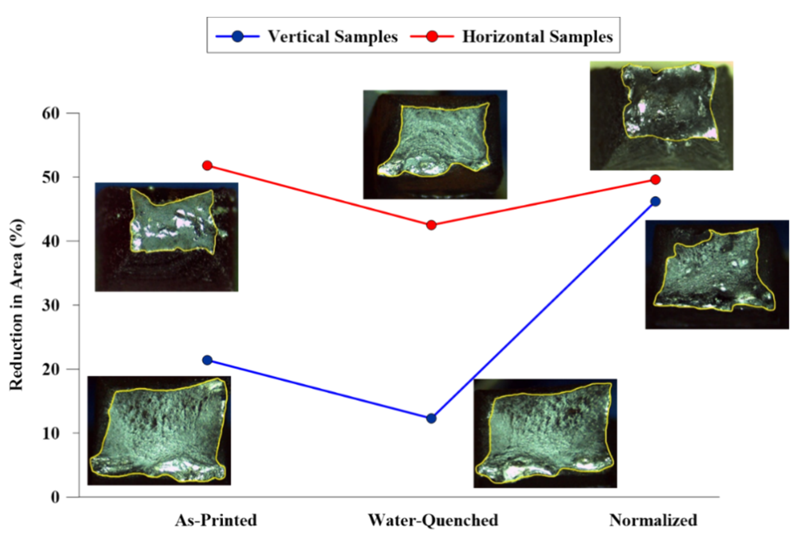 Materials 13 02795 g006 Materials 13 02795 g006