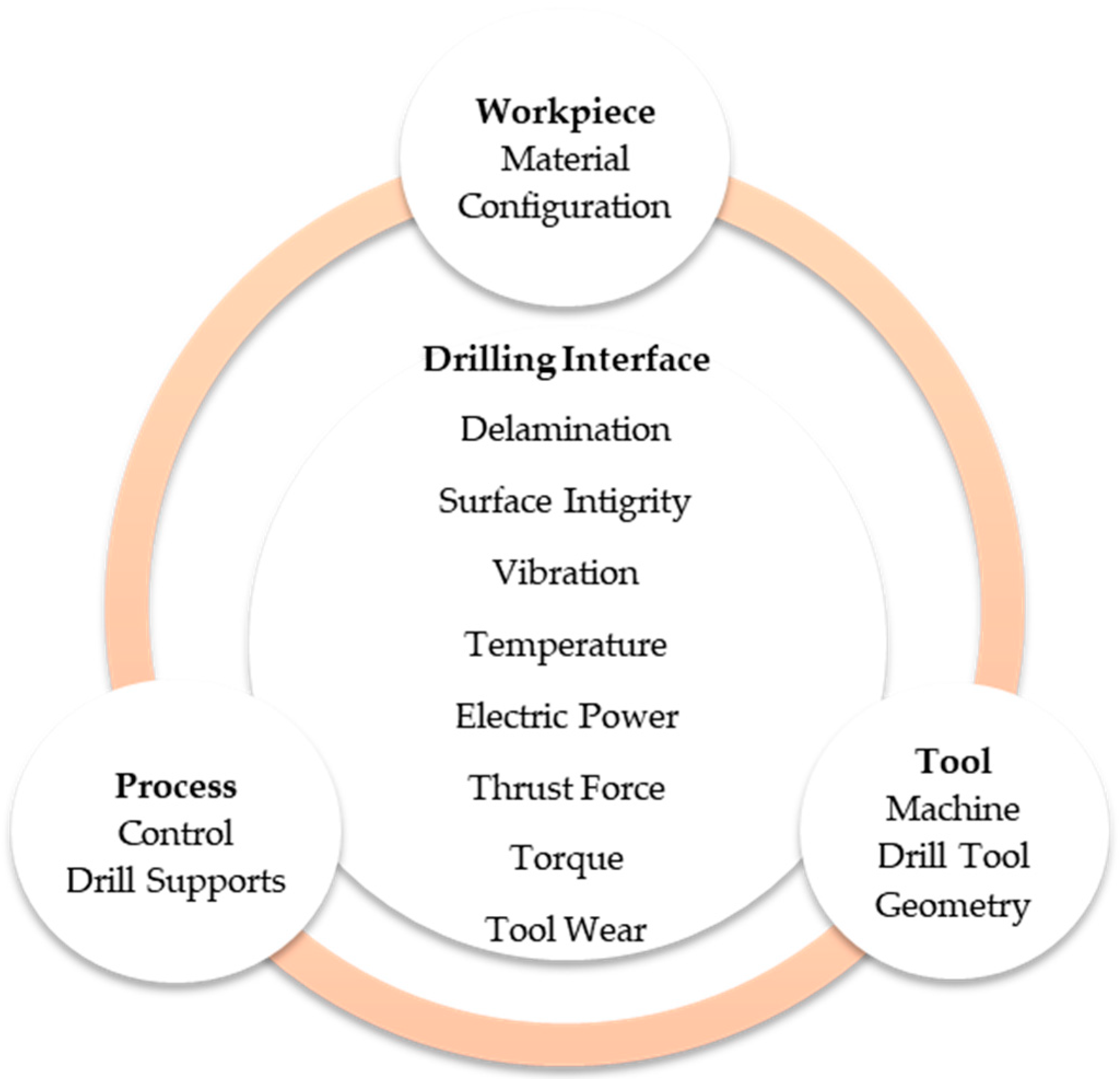 Materials 13 02796 g001