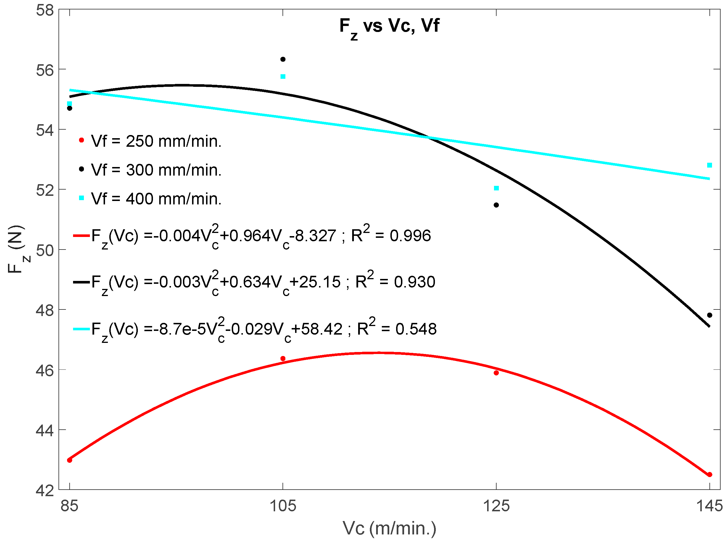 Materials 13 02796 g004