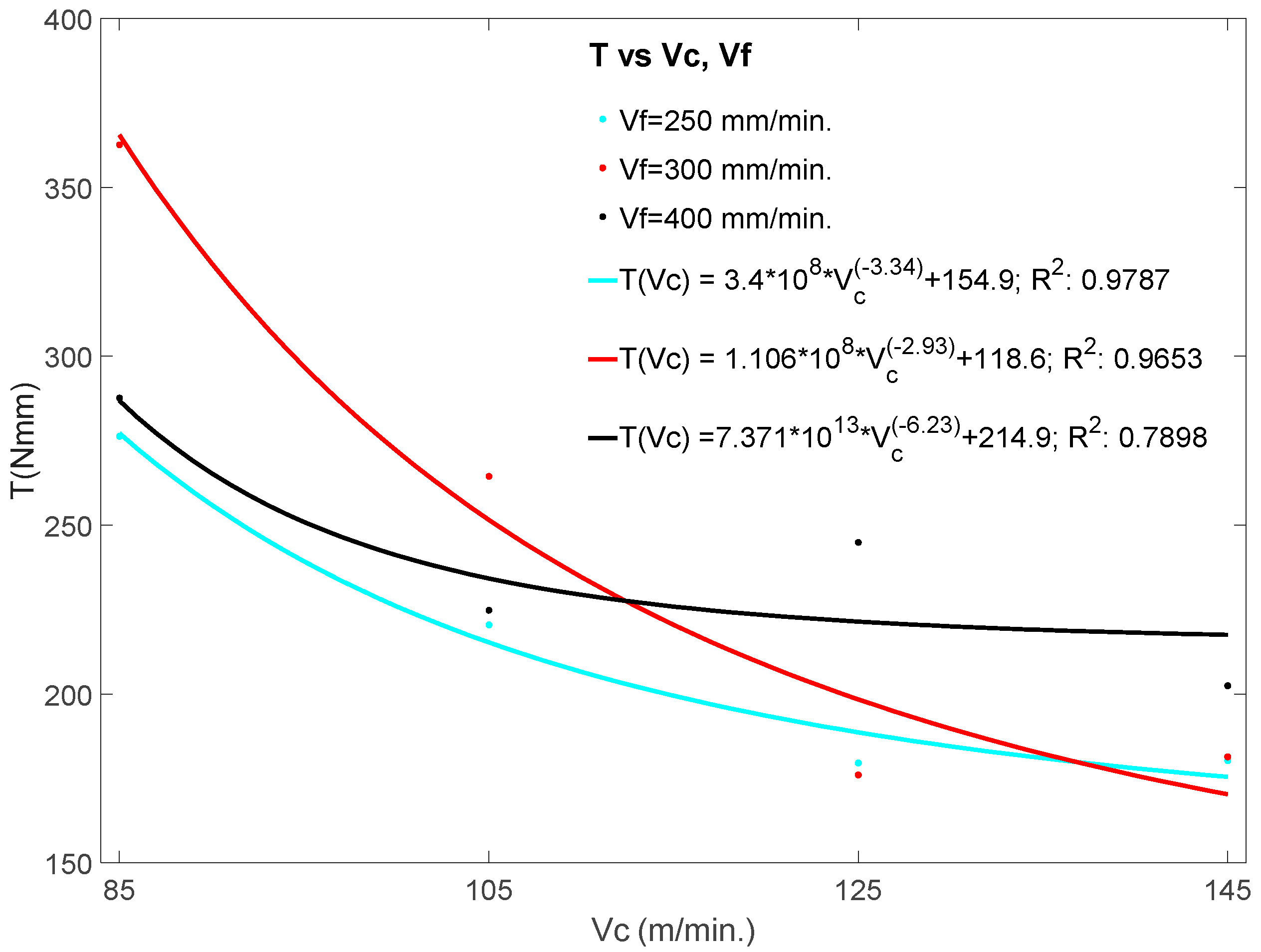 Materials 13 02796 g005