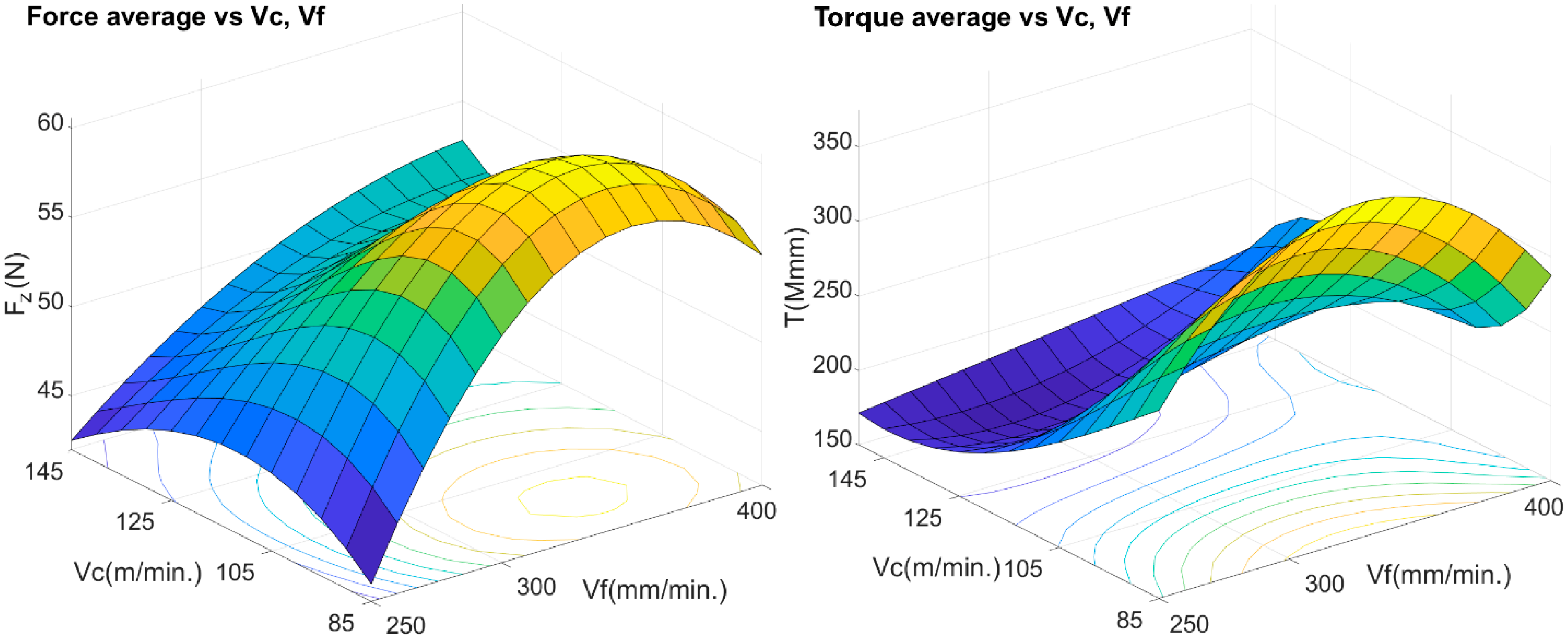 Materials 13 02796 g007