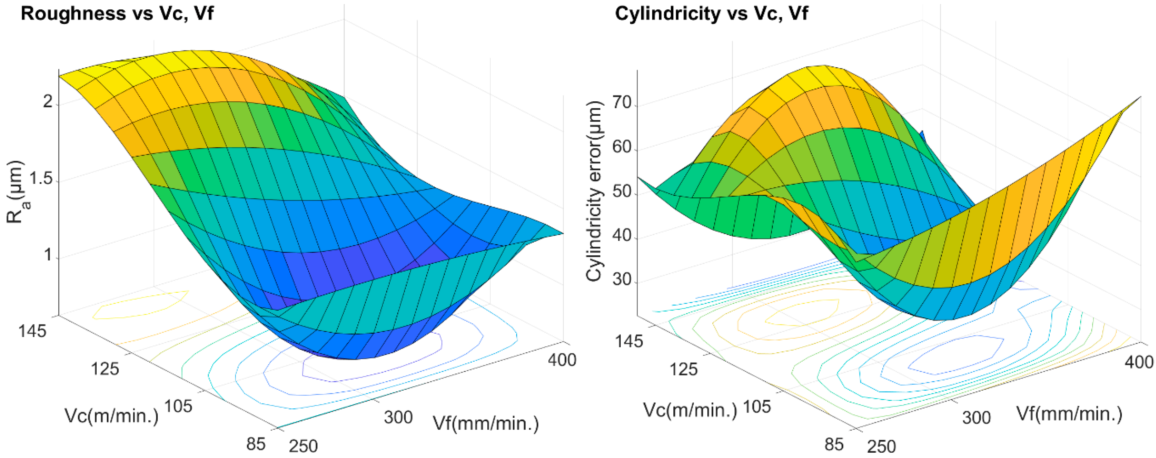 Materials 13 02796 g008